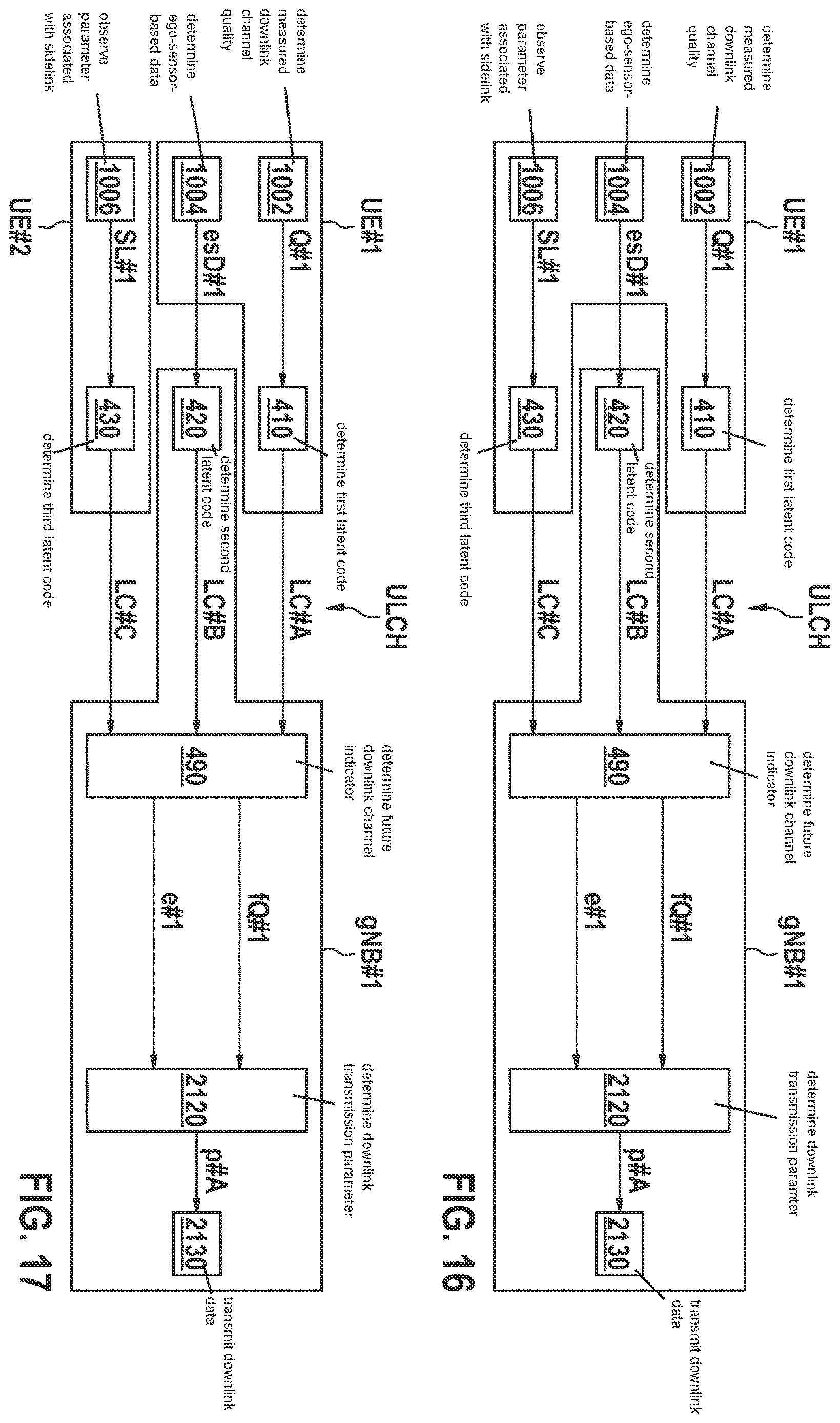 Patent US12615529 Figure 10 – Methods and apparatuses for radio communication