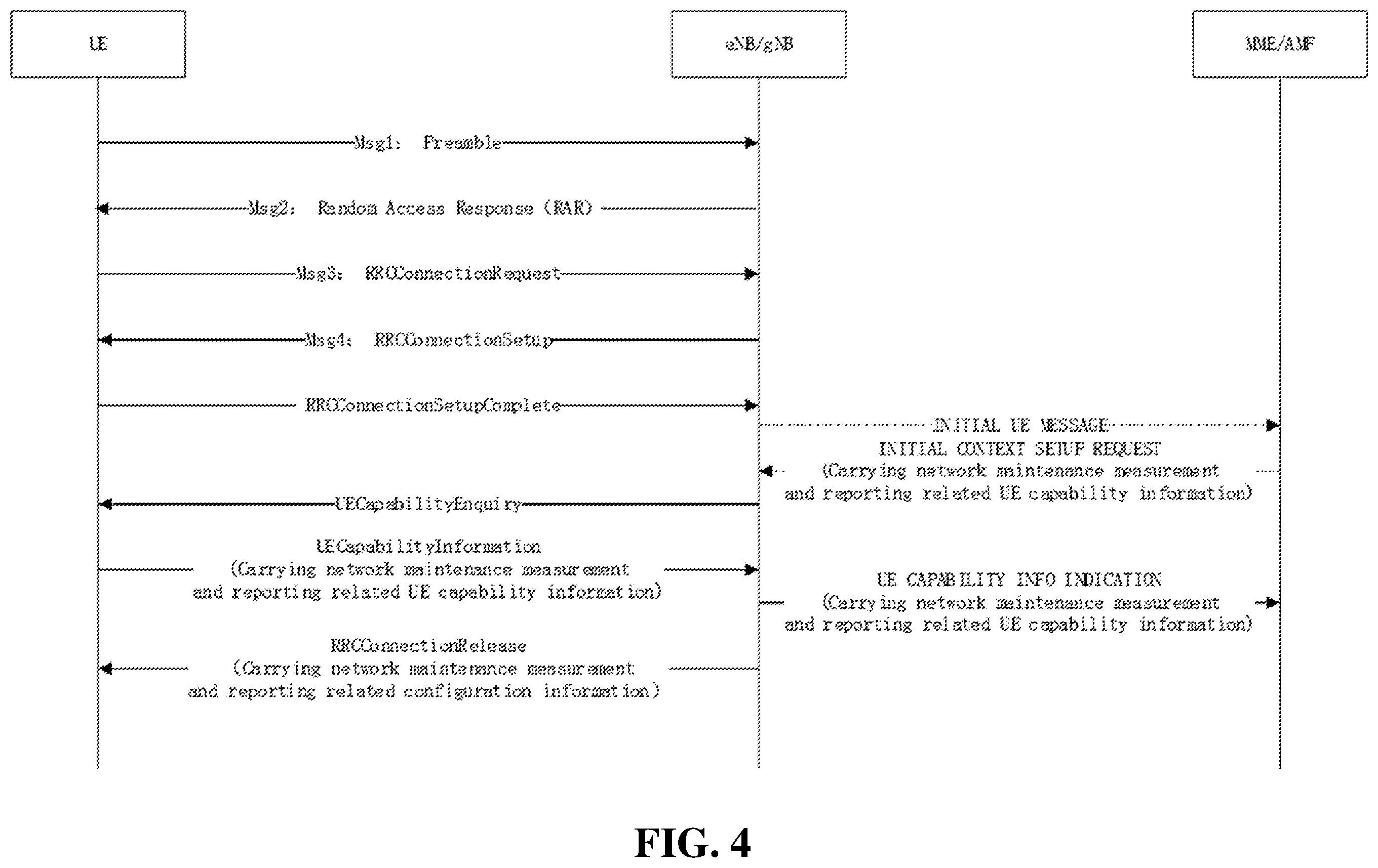 Patent US12615531 Figure 4 – Measurement reporting for network maintenance methods and systems