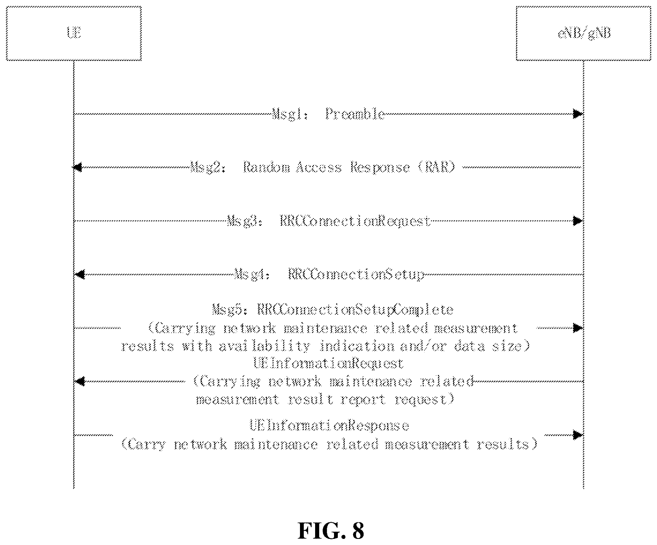 Patent US12615531 Figure 8 – Measurement reporting for network maintenance methods and systems