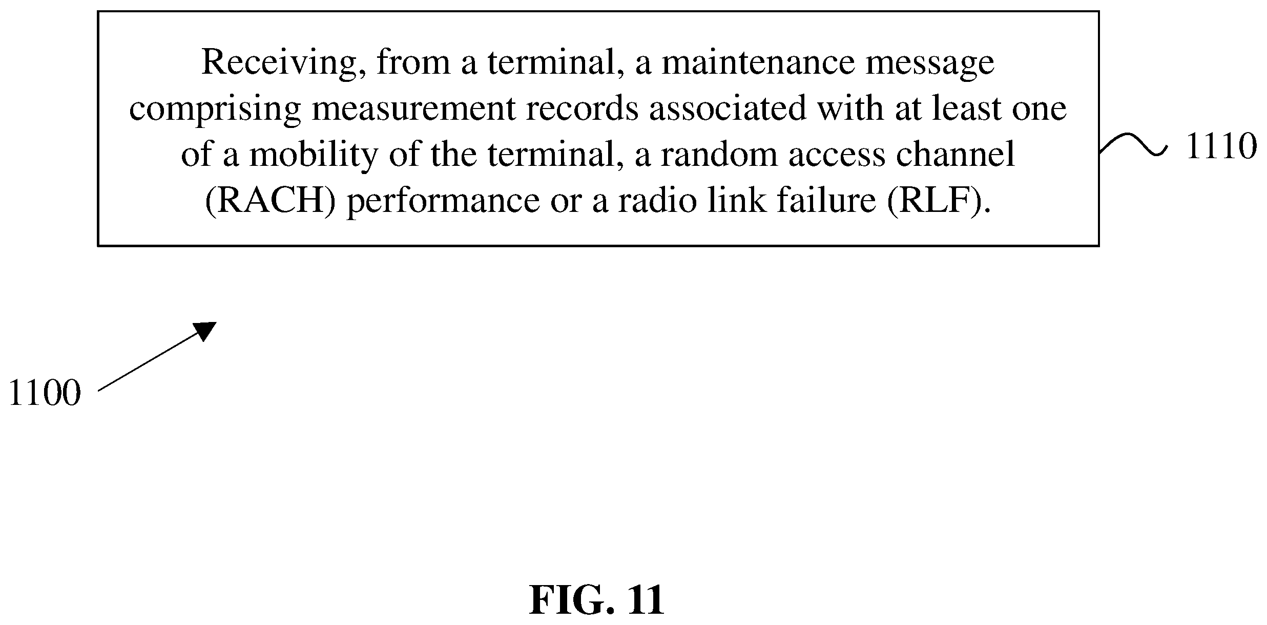 Patent US12615531 Figure 11 – Measurement reporting for network maintenance methods and systems
