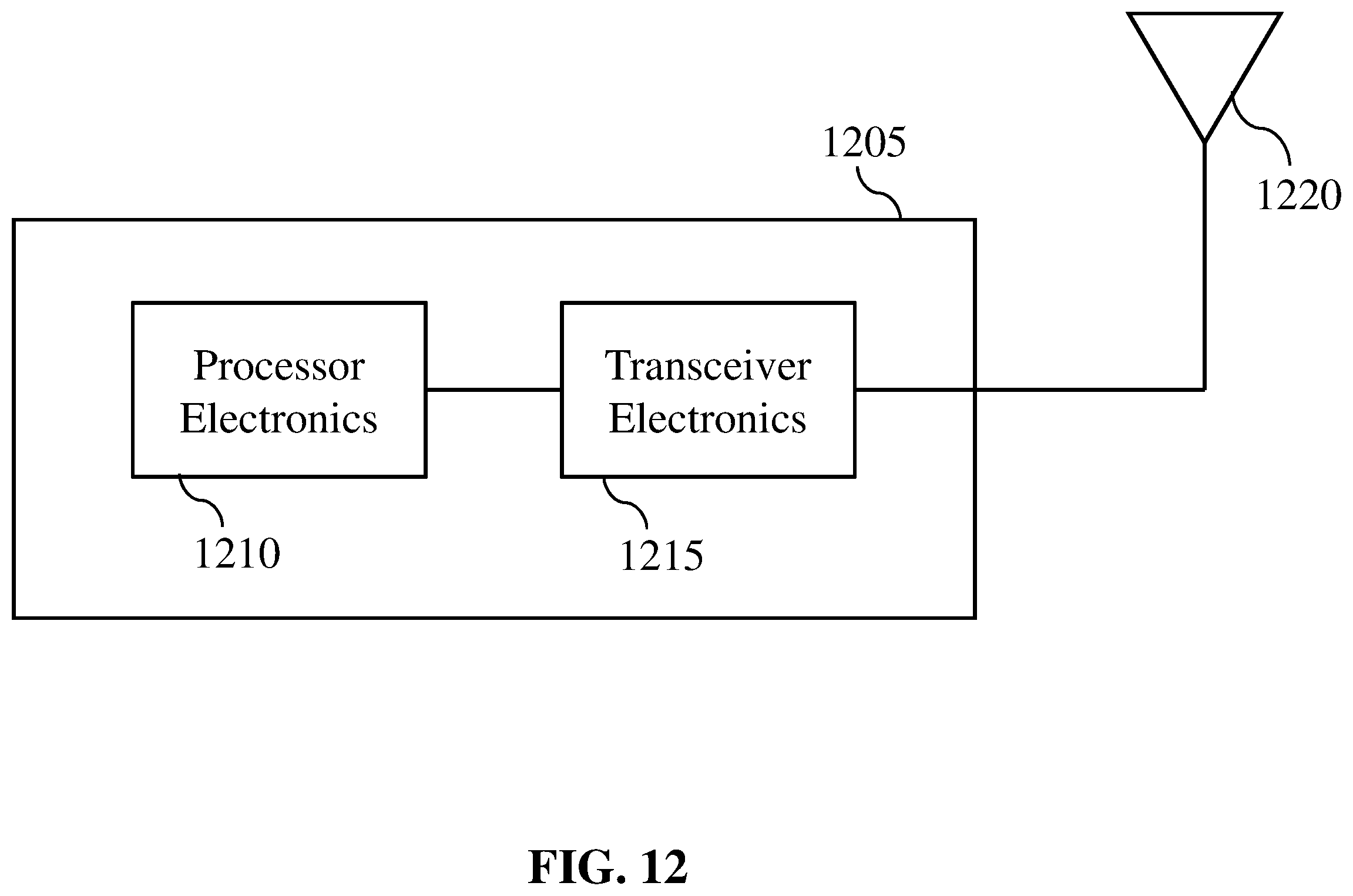 Patent US12615531 Figure 12 – Measurement reporting for network maintenance methods and systems
