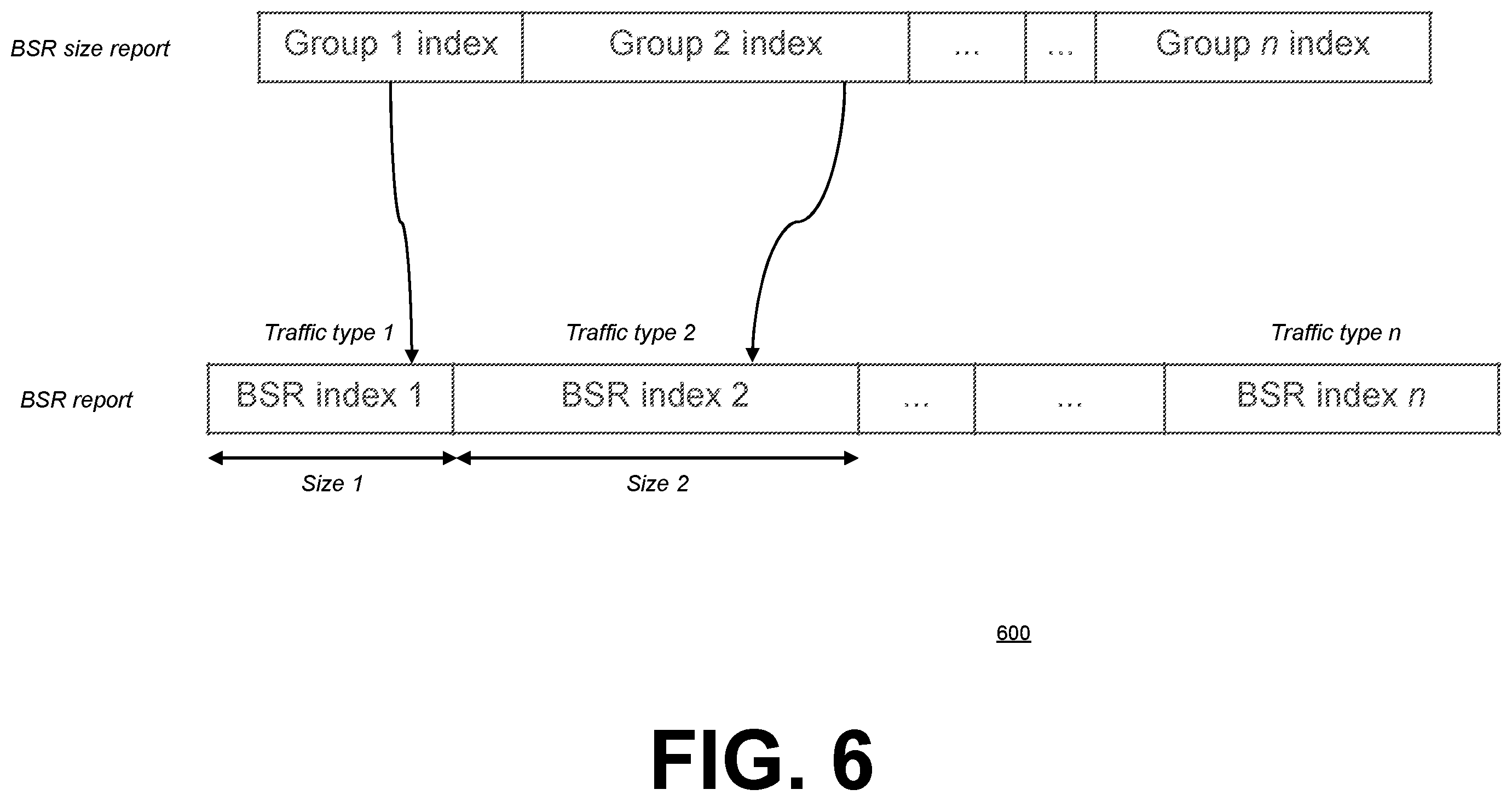 Patent US12615545 Figure 7 – Adaptive buffer status reporting