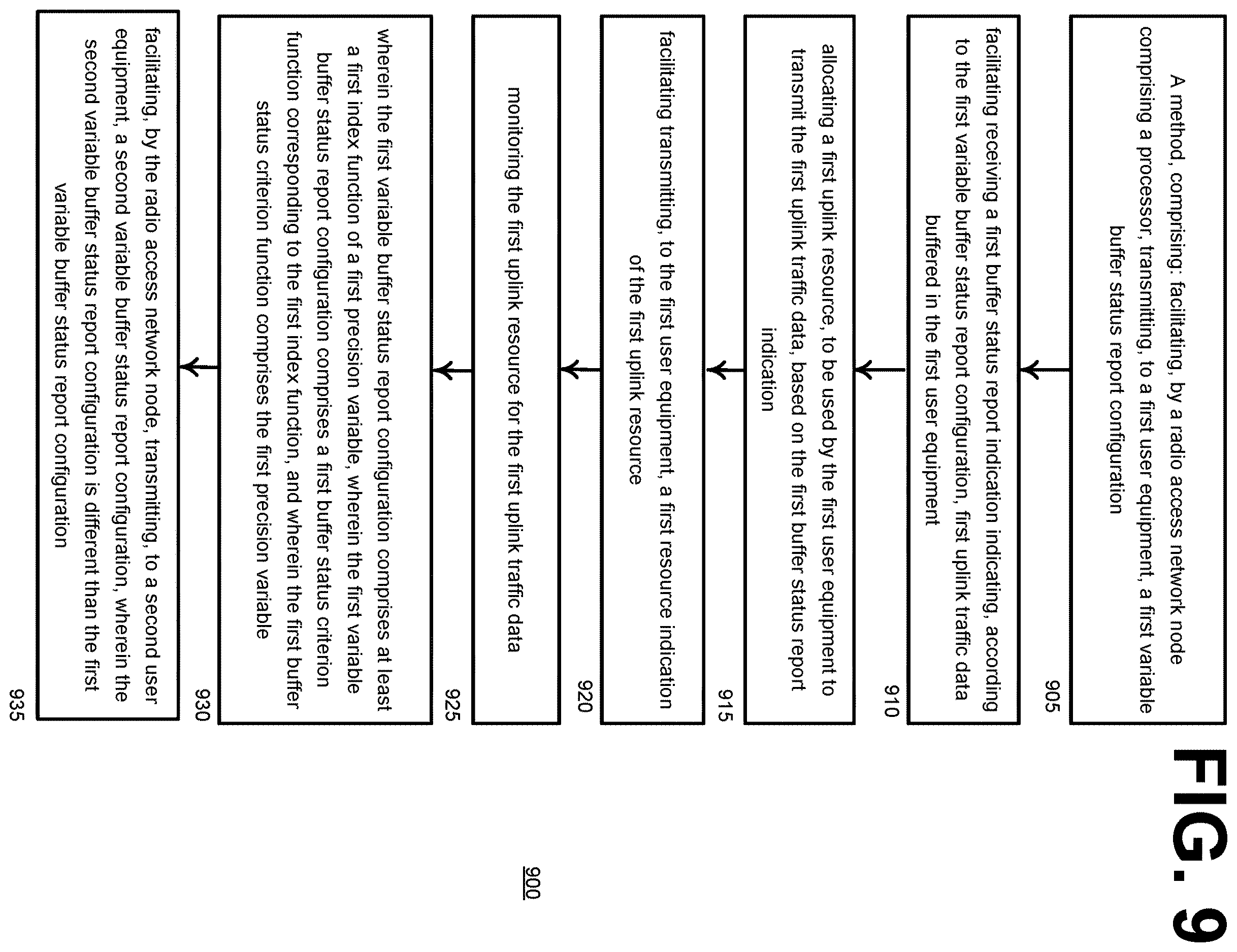 Patent US12615545 Figure 10 – Adaptive buffer status reporting