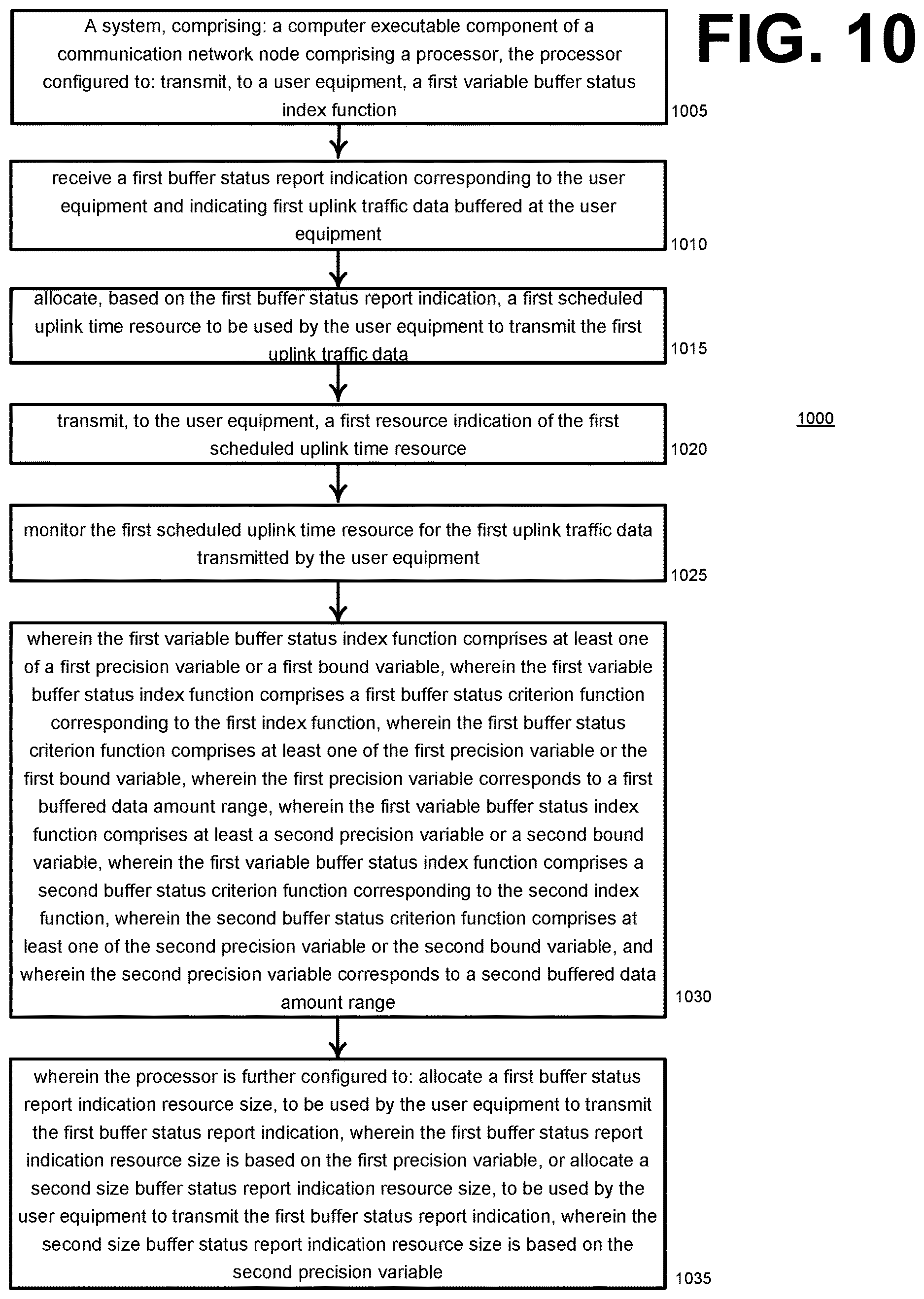 Patent US12615545 Figure 11 – Adaptive buffer status reporting