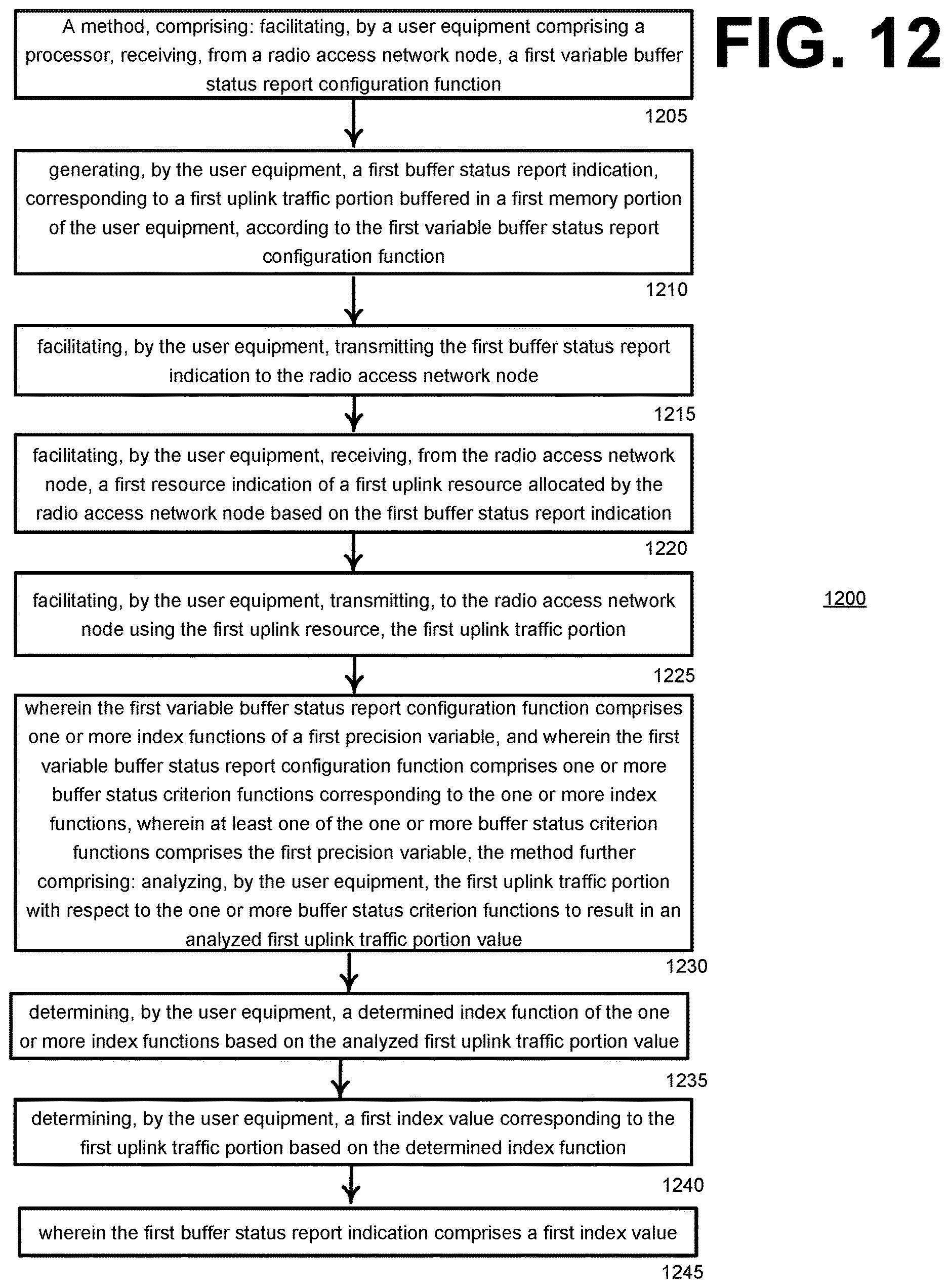 Patent US12615545 Figure 13 – Adaptive buffer status reporting