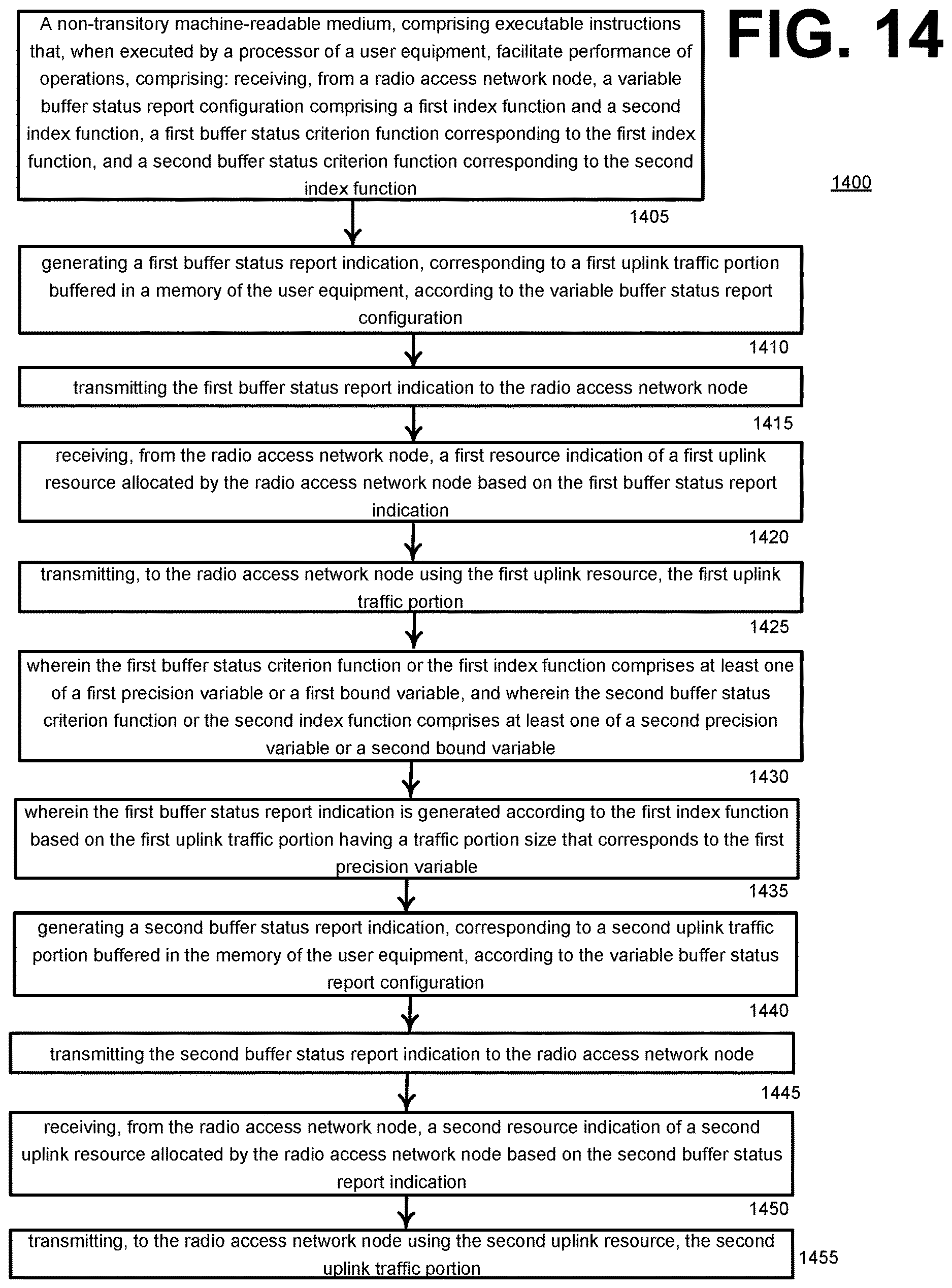 Patent US12615545 Figure 15 – Adaptive buffer status reporting