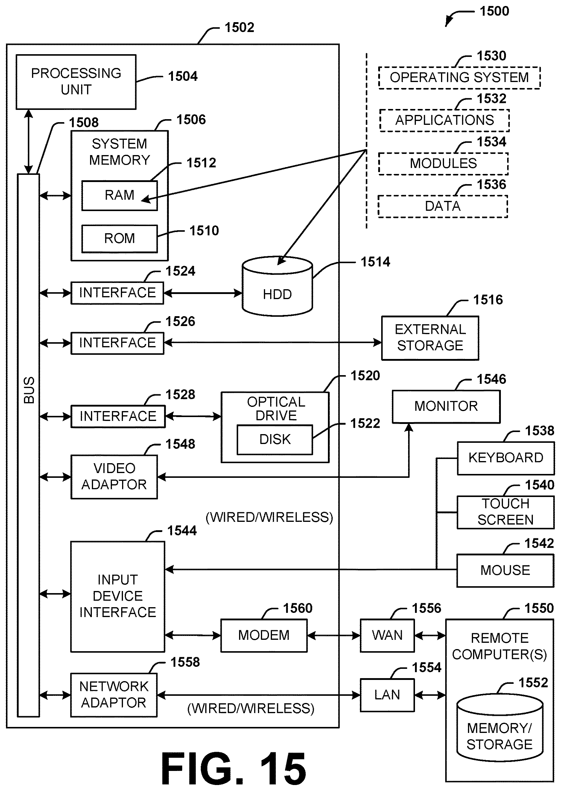 Patent US12615545 Figure 16 – Adaptive buffer status reporting