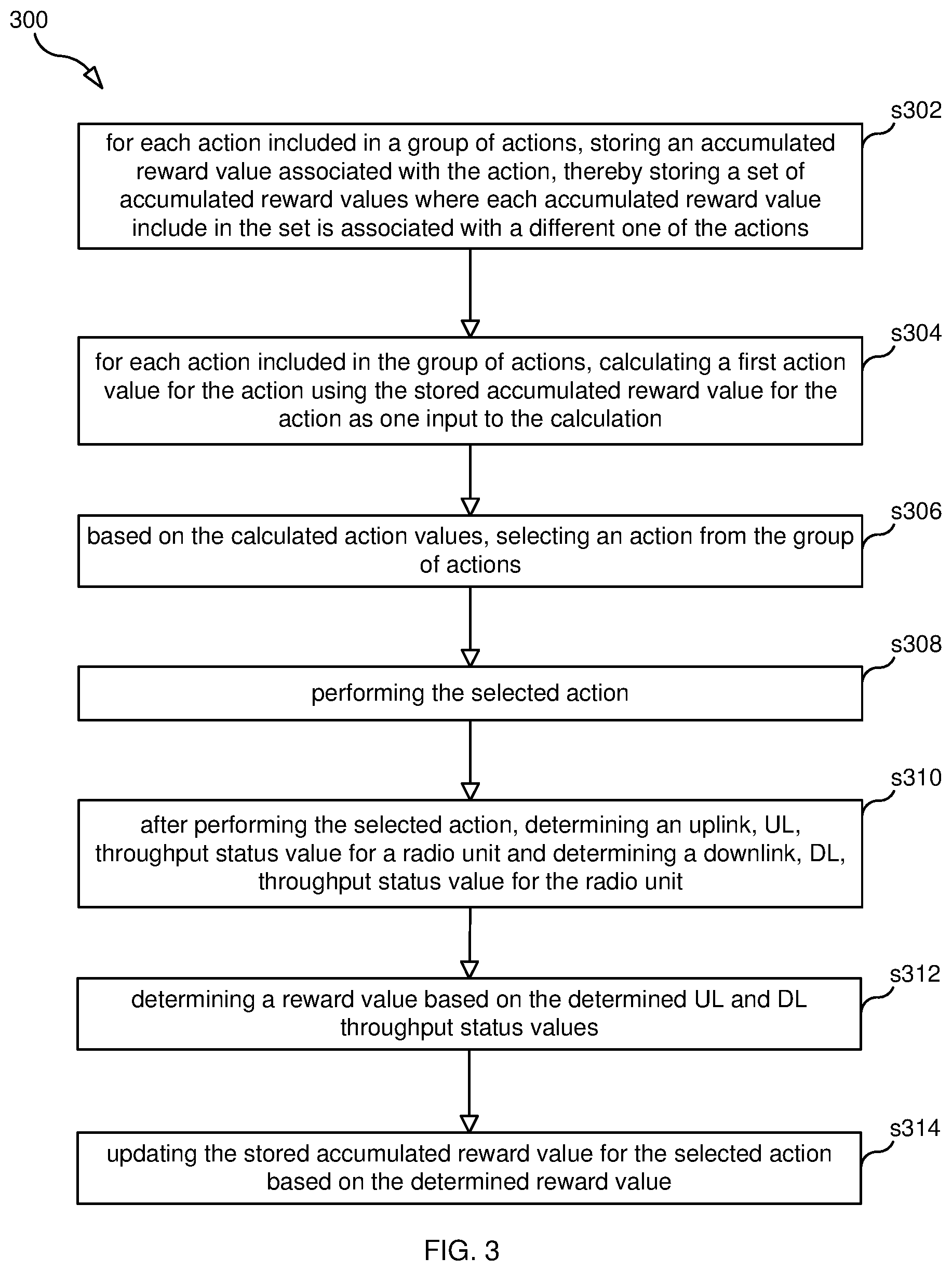 Patent US12615549 Figure 3 – Traffic load management