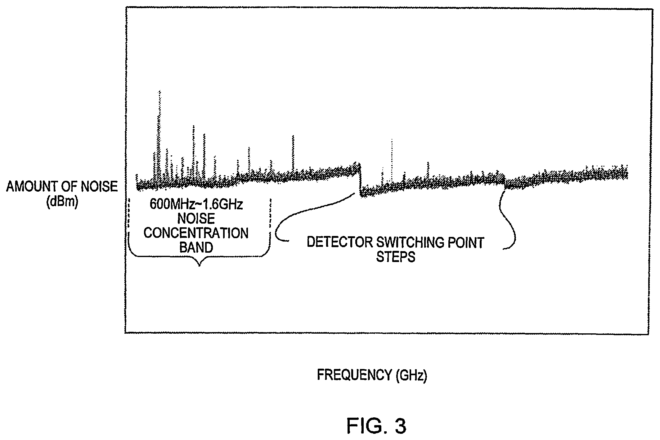 Patent US12615551 Figure 3 – Communication control device and communication control method