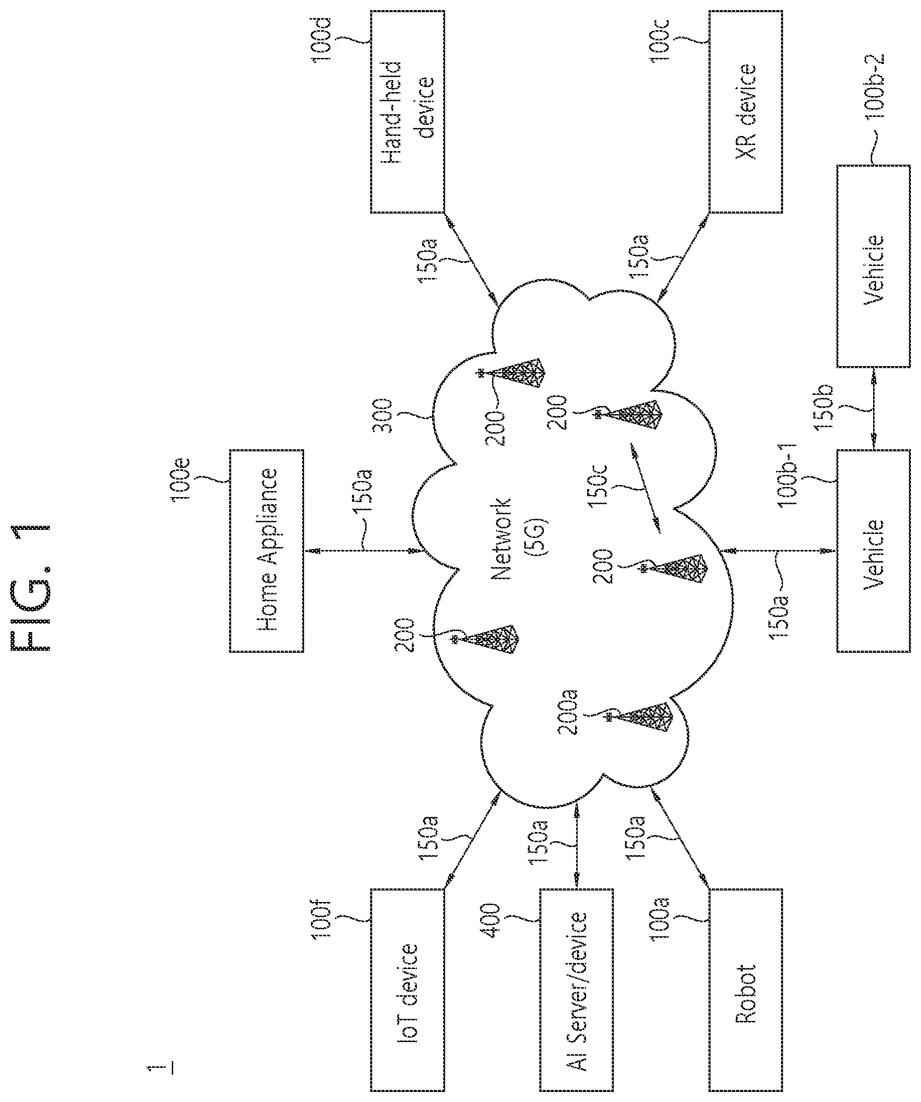 Patent US12615555 Figure 1 – Method and apparatus for performing QoE management based on AI model in a wireless communication system