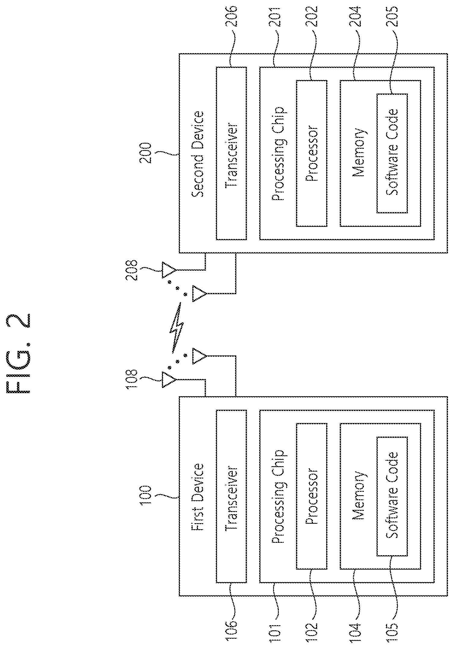 Patent US12615555 Figure 2 – Method and apparatus for performing QoE management based on AI model in a wireless communication system
