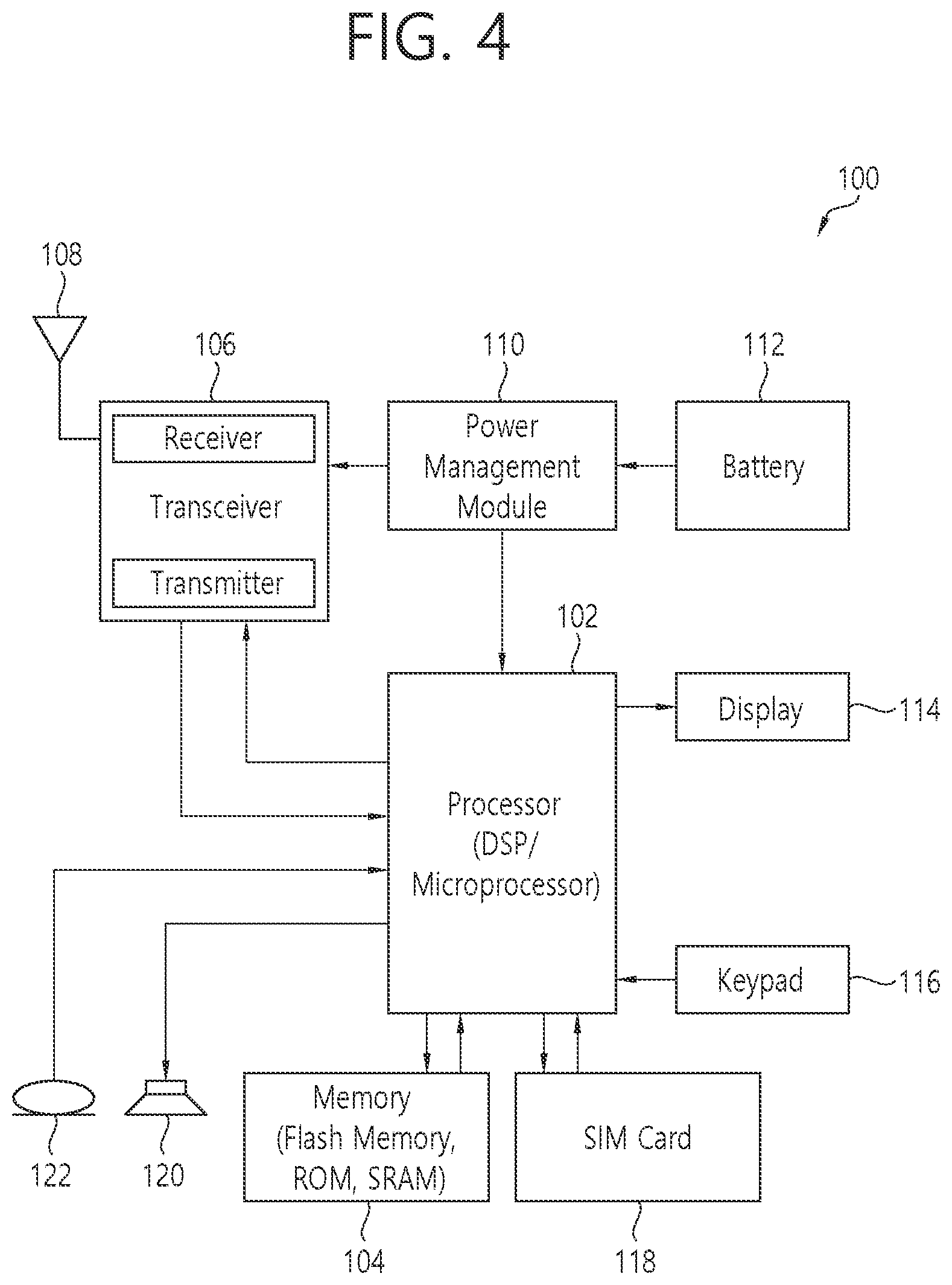 Patent US12615555 Figure 4 – Method and apparatus for performing QoE management based on AI model in a wireless communication system