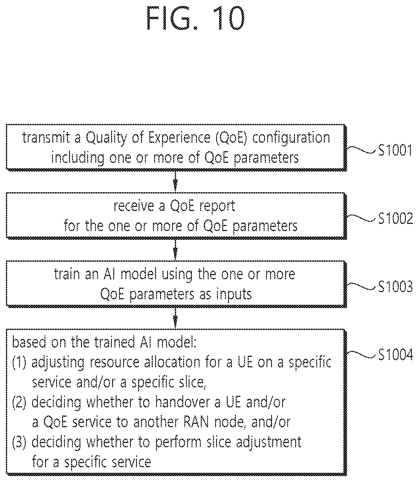Patent US12615555 Figure 10 – Method and apparatus for performing QoE management based on AI model in a wireless communication system