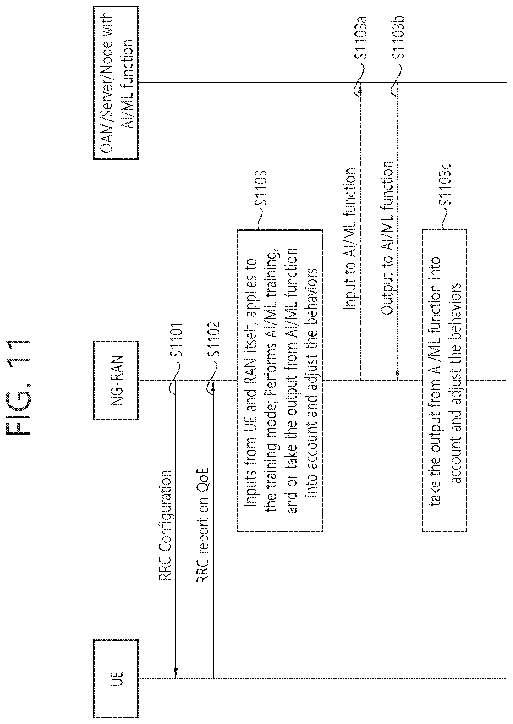 Patent US12615555 Figure 11 – Method and apparatus for performing QoE management based on AI model in a wireless communication system