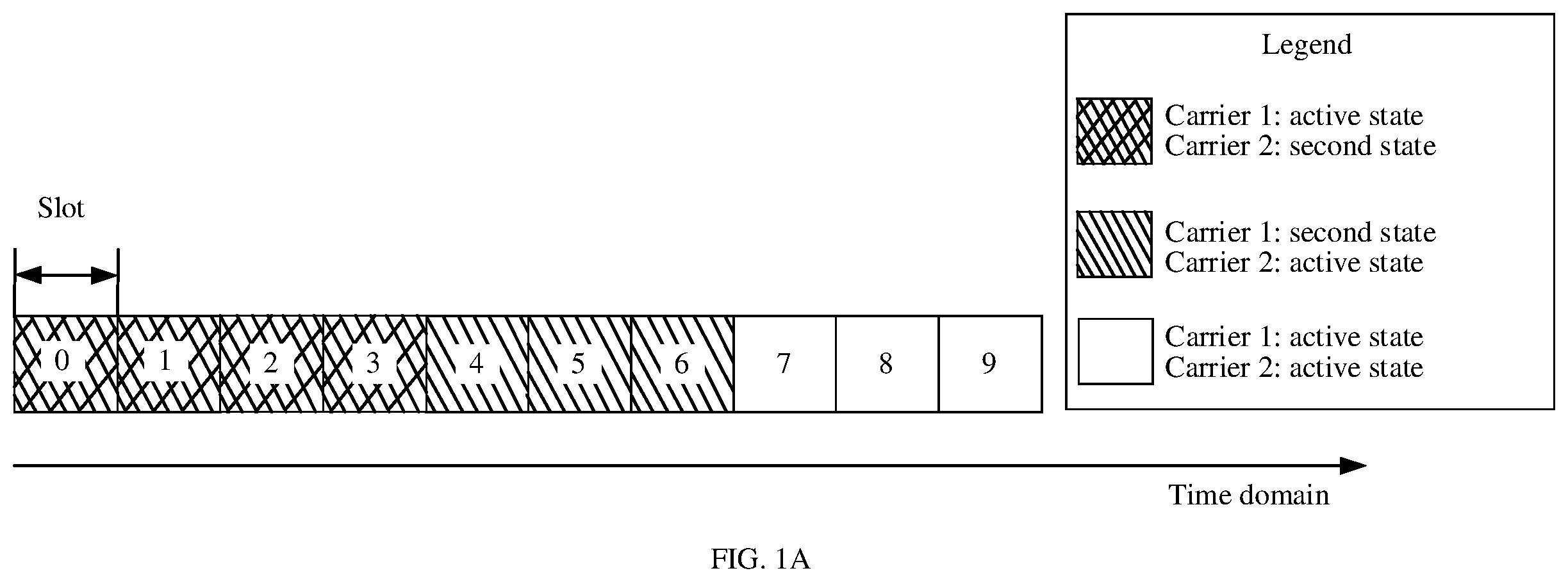 Patent US12615563 — Cell state switching method and apparatus — Figure 1
