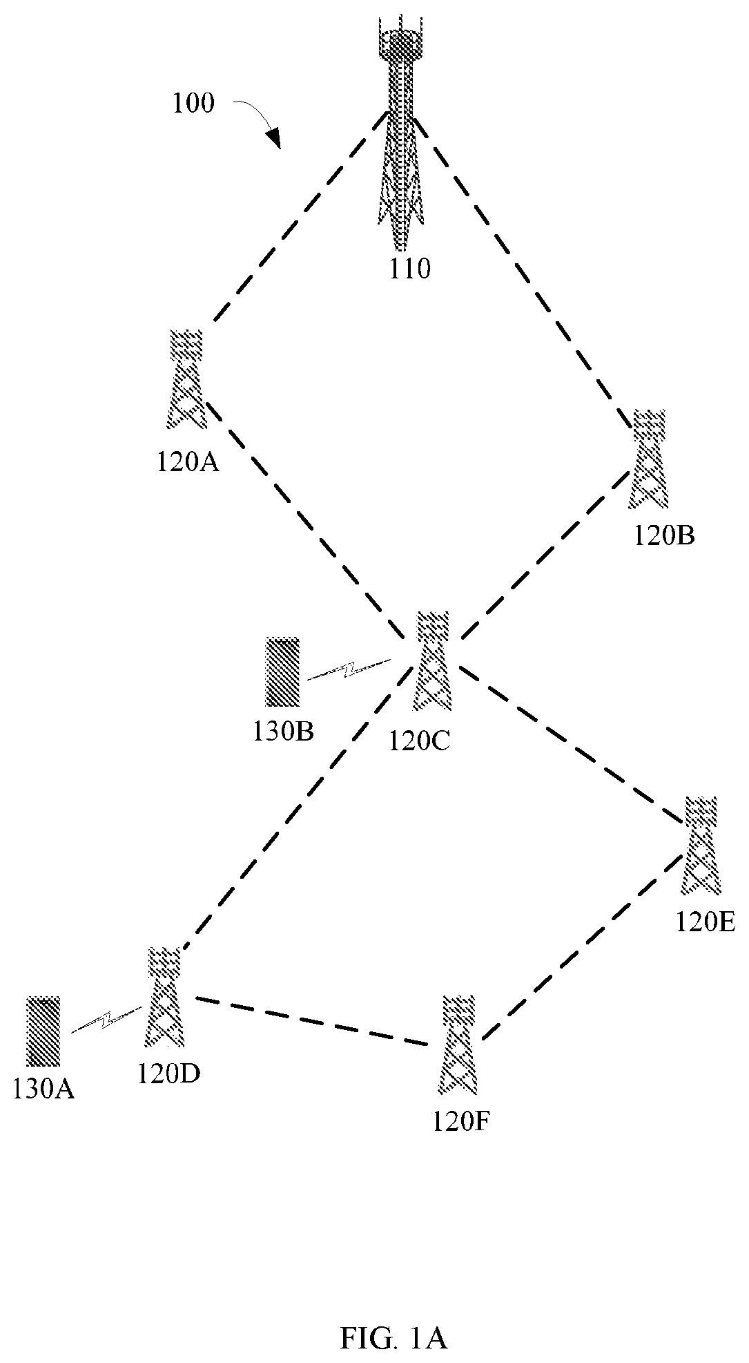 Patent US12615571 Figure 1 – Method and apparatus for routing data in a communication system