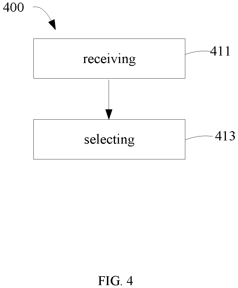 Patent US12615571 Figure 5 – Method and apparatus for routing data in a communication system