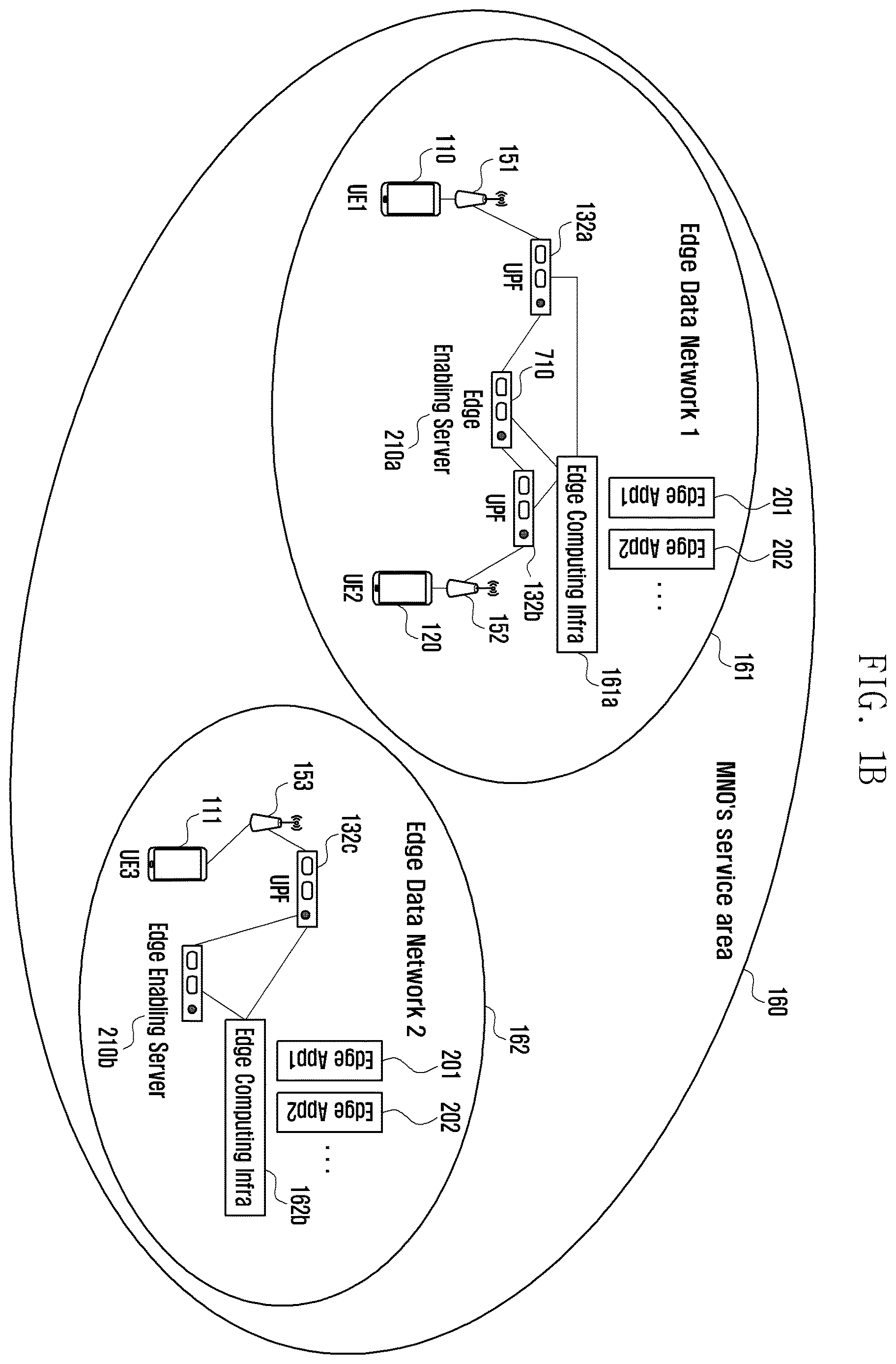 Patent US12615583 Figure 2 – Method and device for managing identifier of UE in edge computing service
