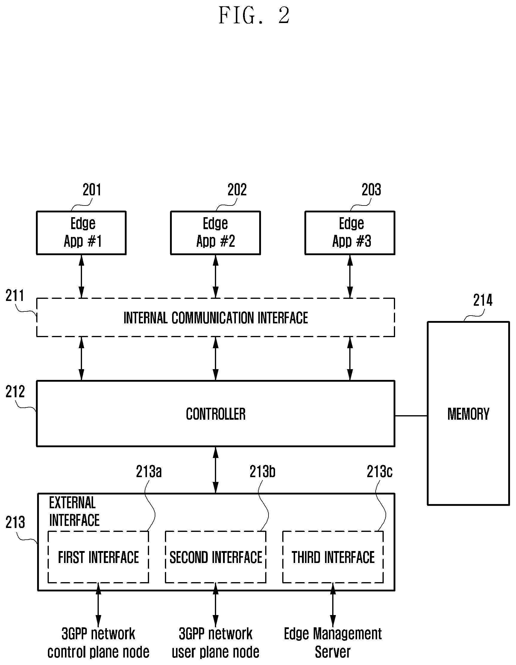 Patent US12615583 Figure 3 – Method and device for managing identifier of UE in edge computing service