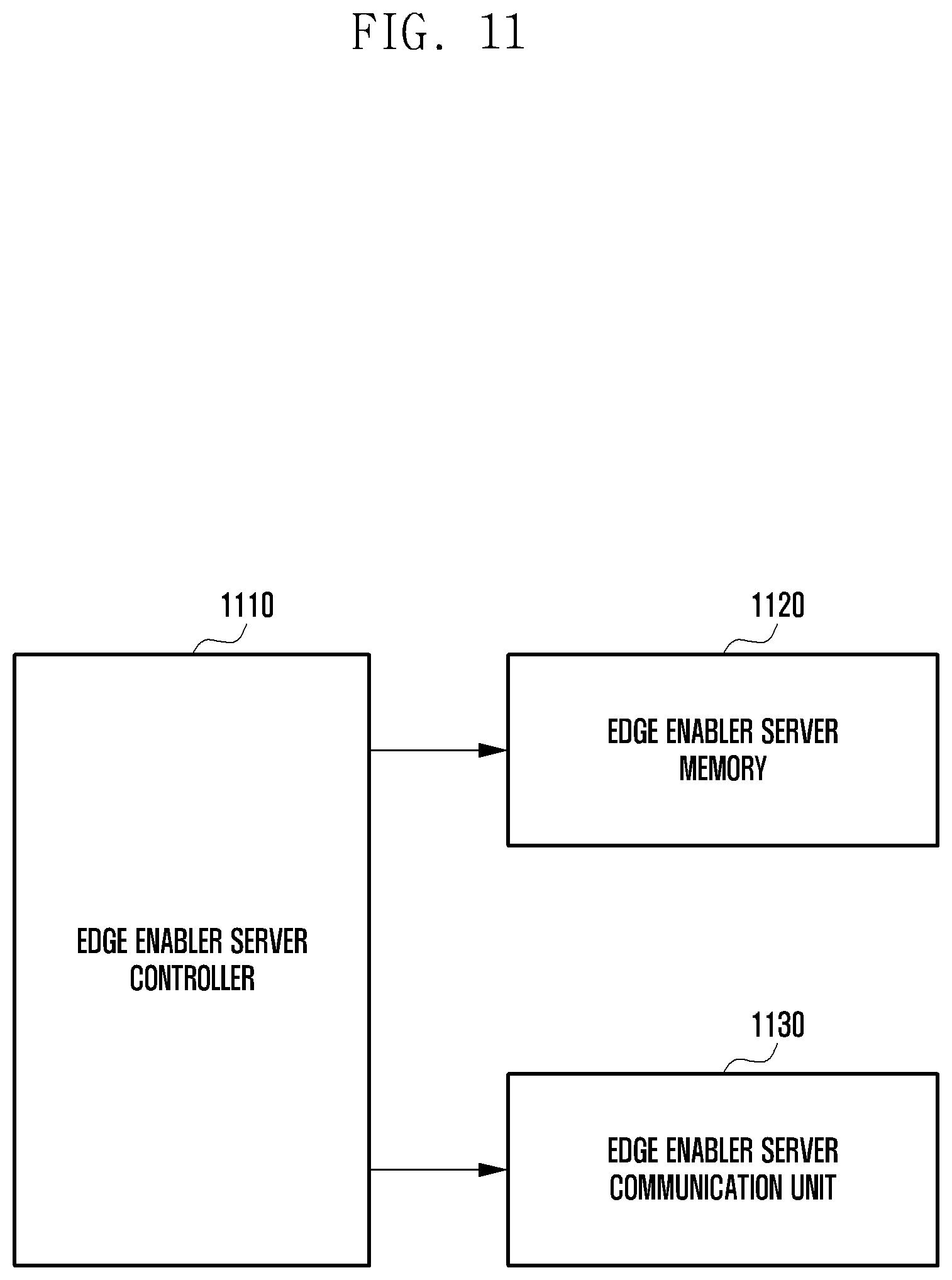 Patent US12615583 Figure 16 – Method and device for managing identifier of UE in edge computing service