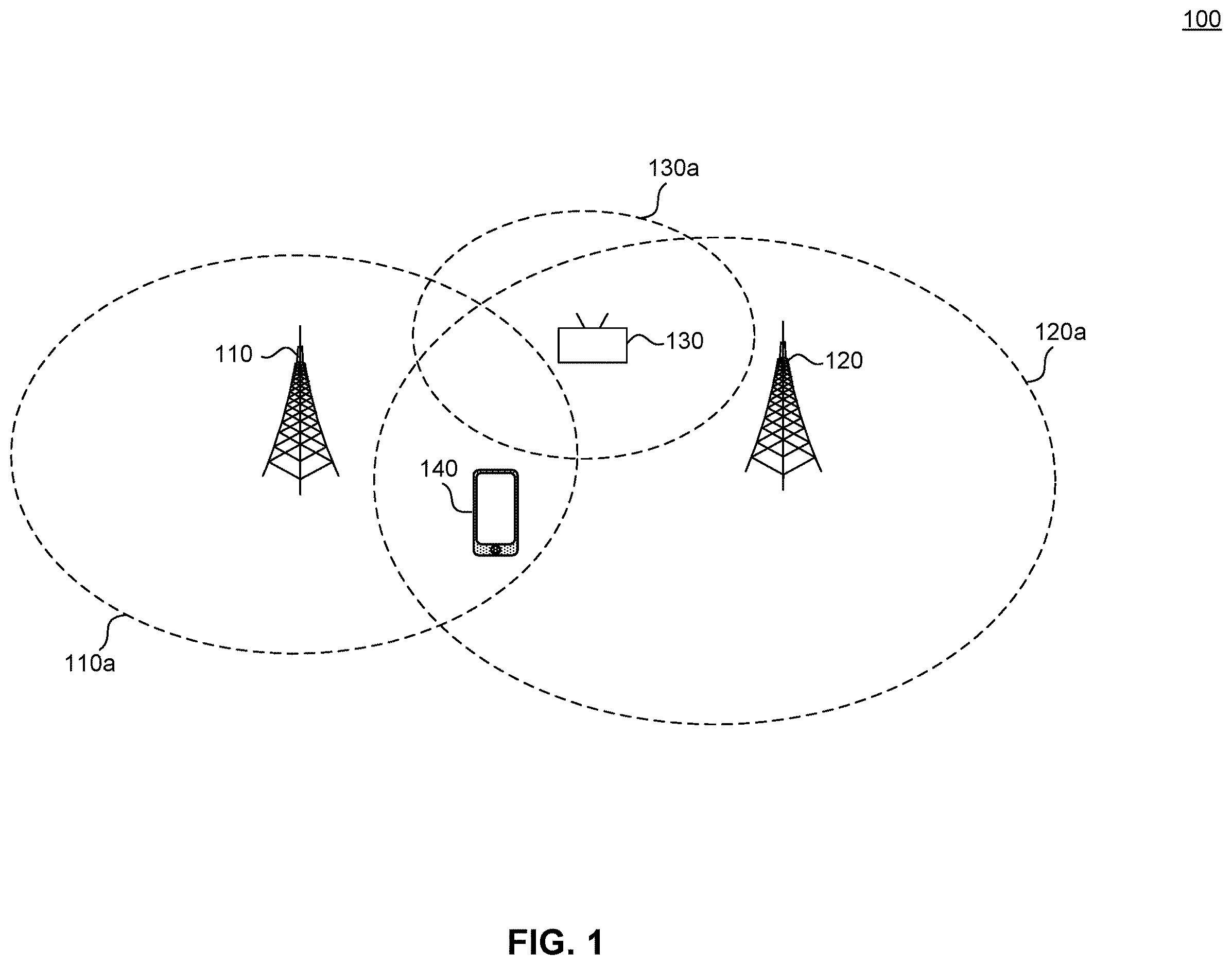 Patent US12615584 Figure 1 – Method and apparatus for essential slice service processing and recovery of service