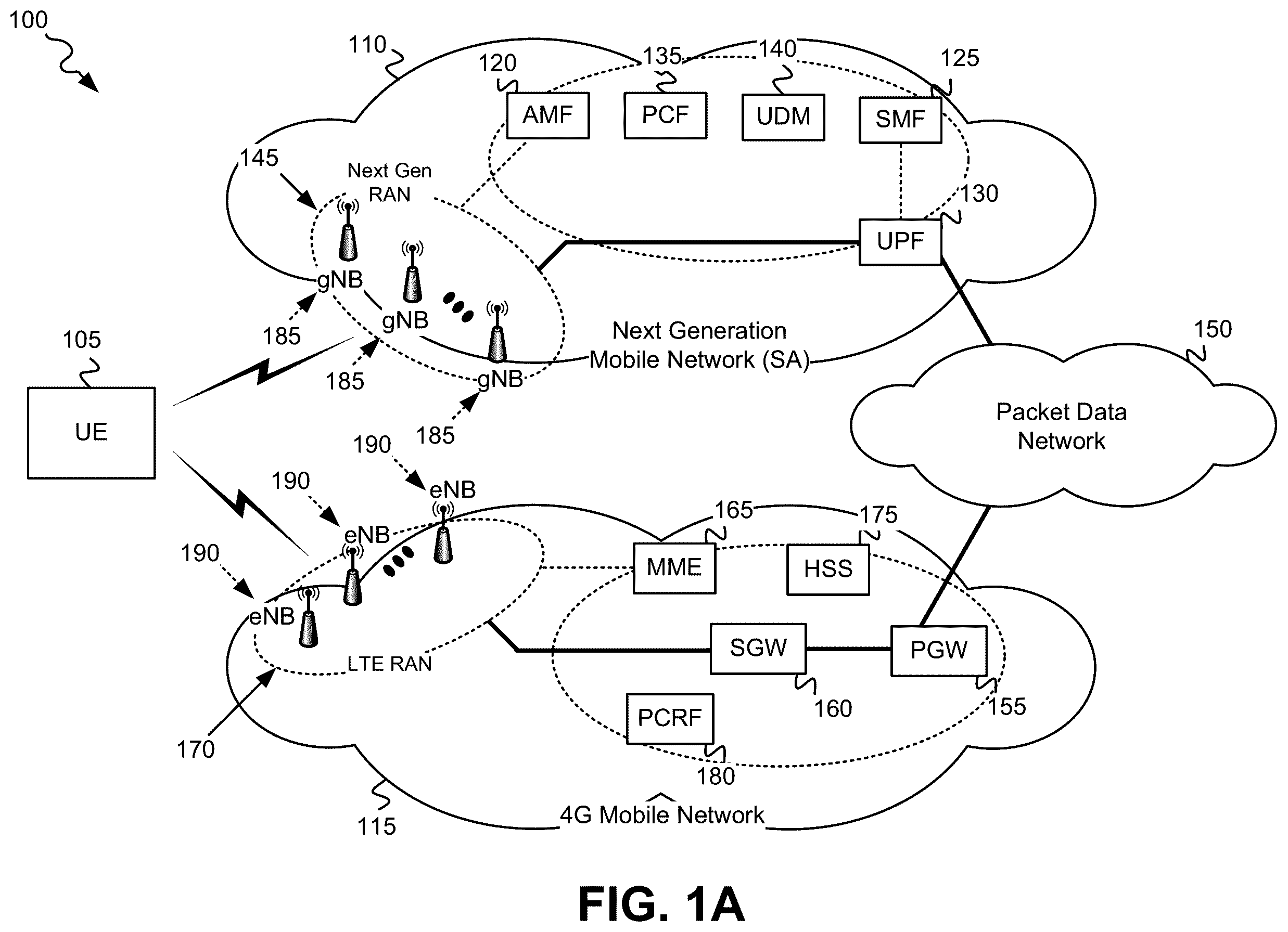 Patent US12615592 — Discontinuous reception for extended reality device power savings — Figure 1
