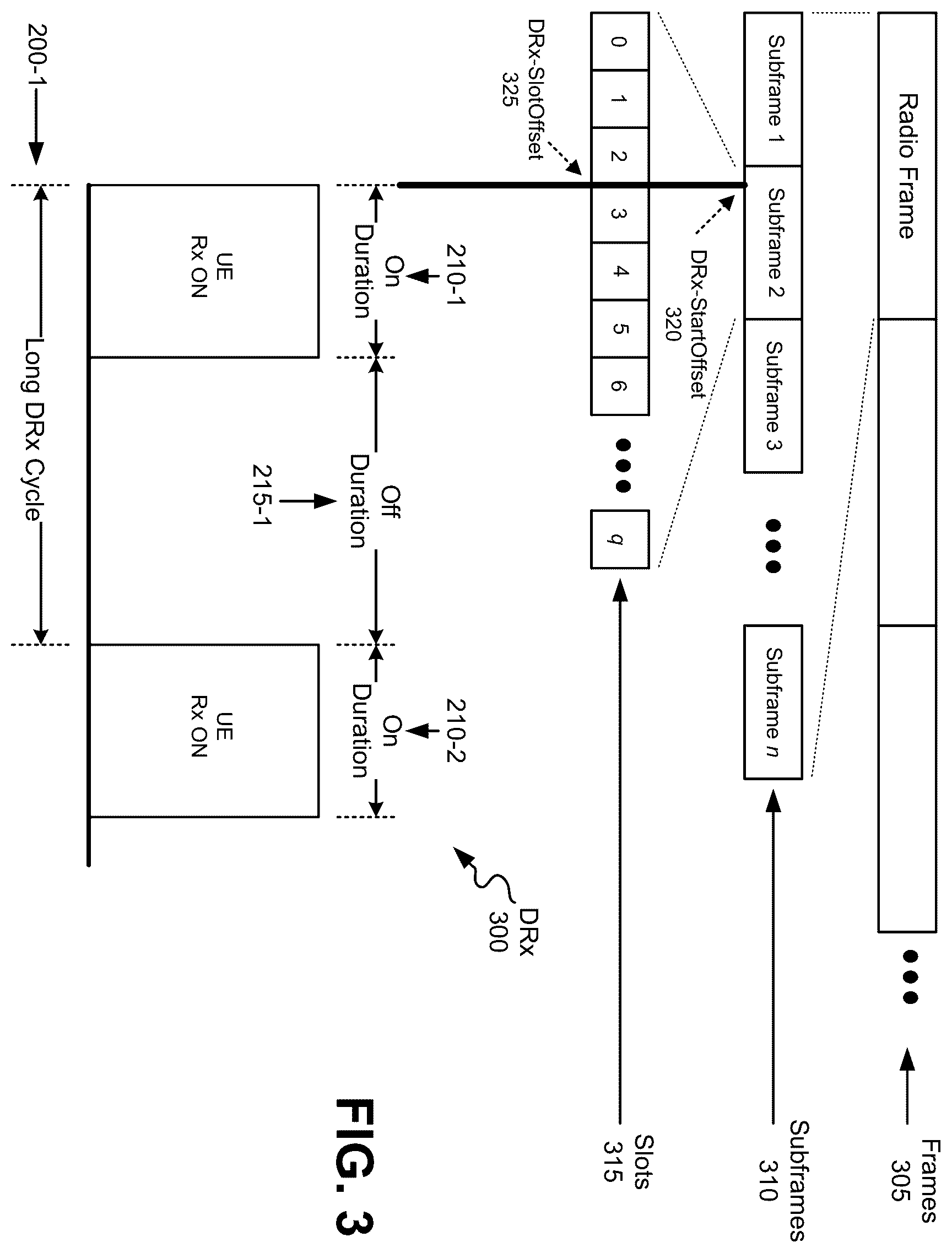 Patent US12615592 Figure 6 – Discontinuous reception for extended reality device power savings