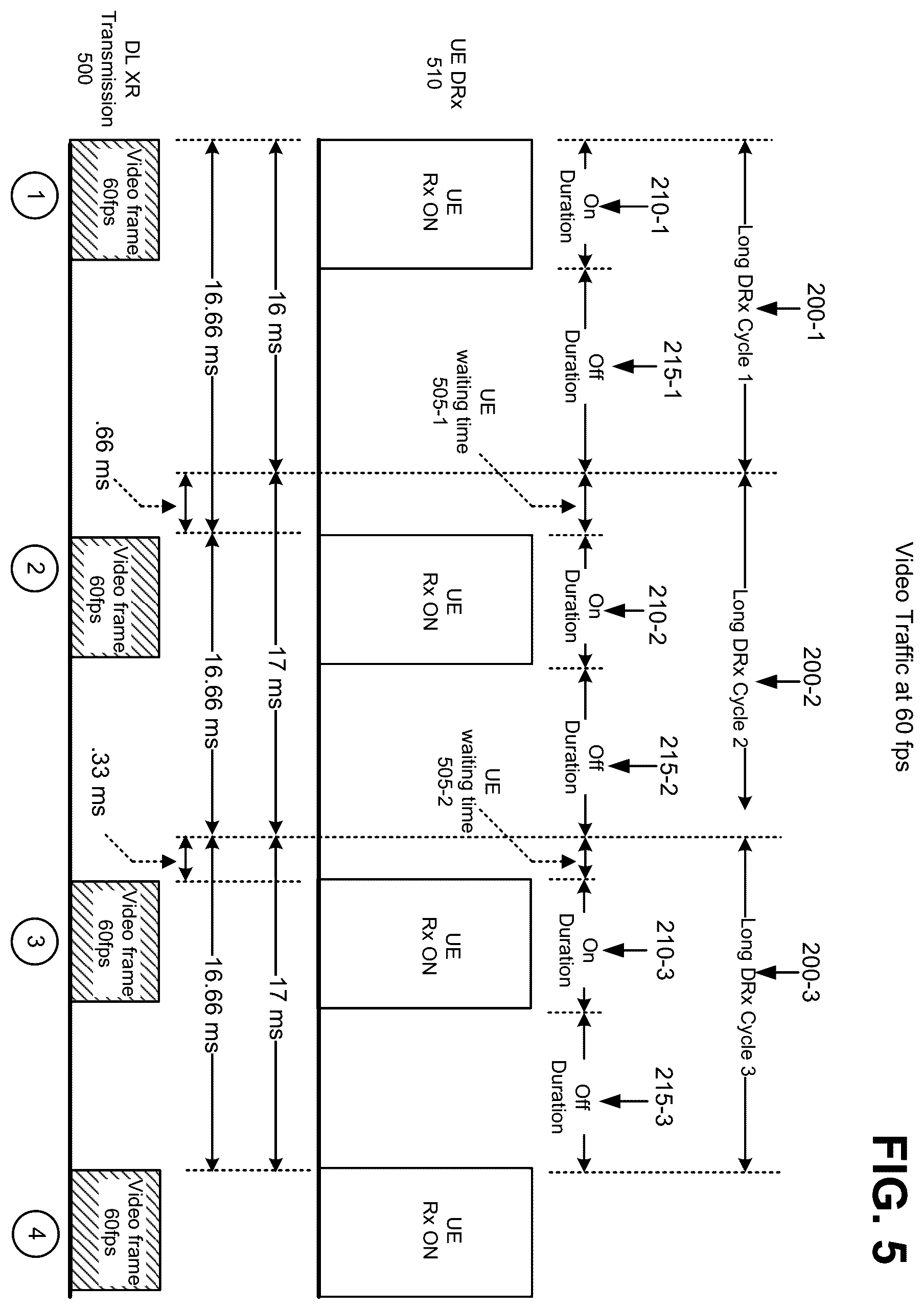 Patent US12615592 Figure 8 – Discontinuous reception for extended reality device power savings