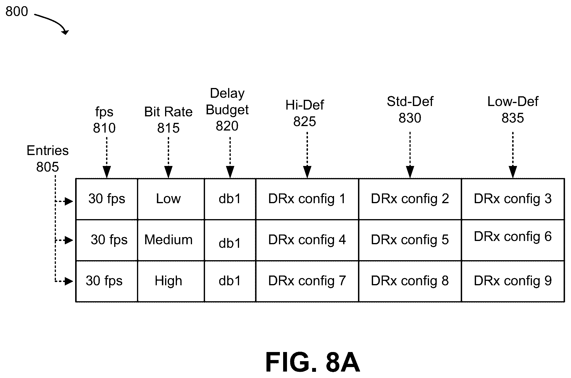Patent US12615592 Figure 11 – Discontinuous reception for extended reality device power savings