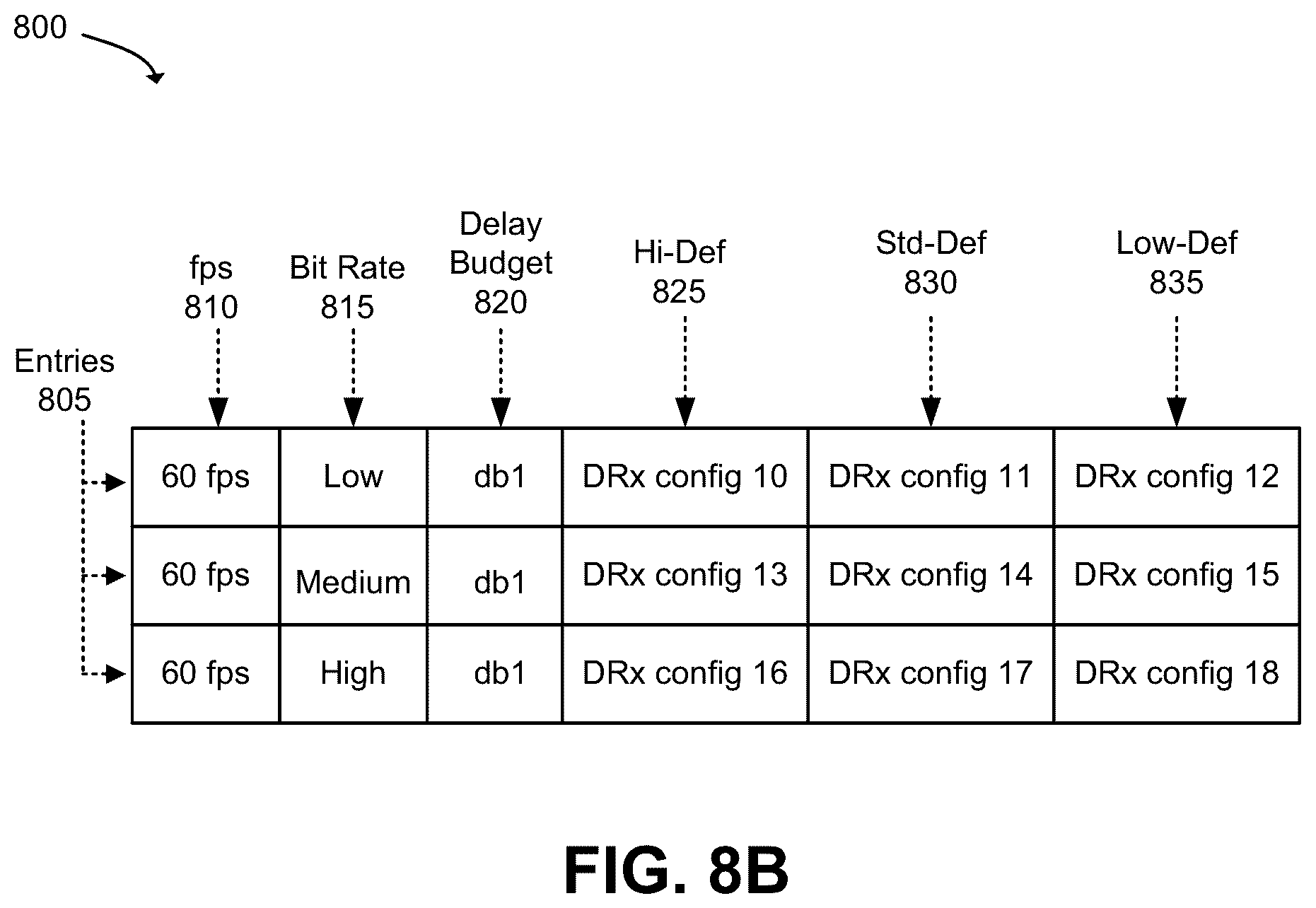 Patent US12615592 Figure 12 – Discontinuous reception for extended reality device power savings