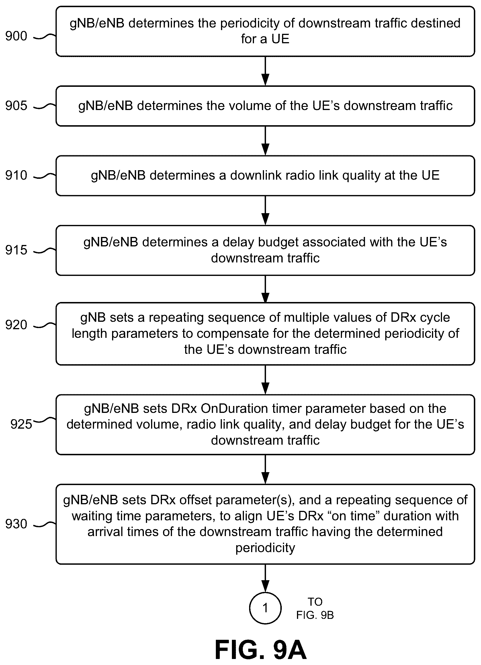 Patent US12615592 Figure 13 – Discontinuous reception for extended reality device power savings