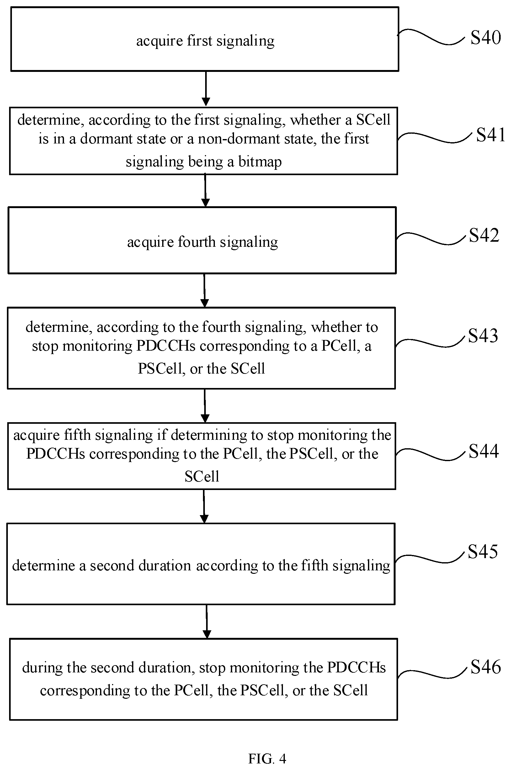 Patent US12615593 Figure 4 – Method for controlling PDCCH monitoring, medium, and electronic device