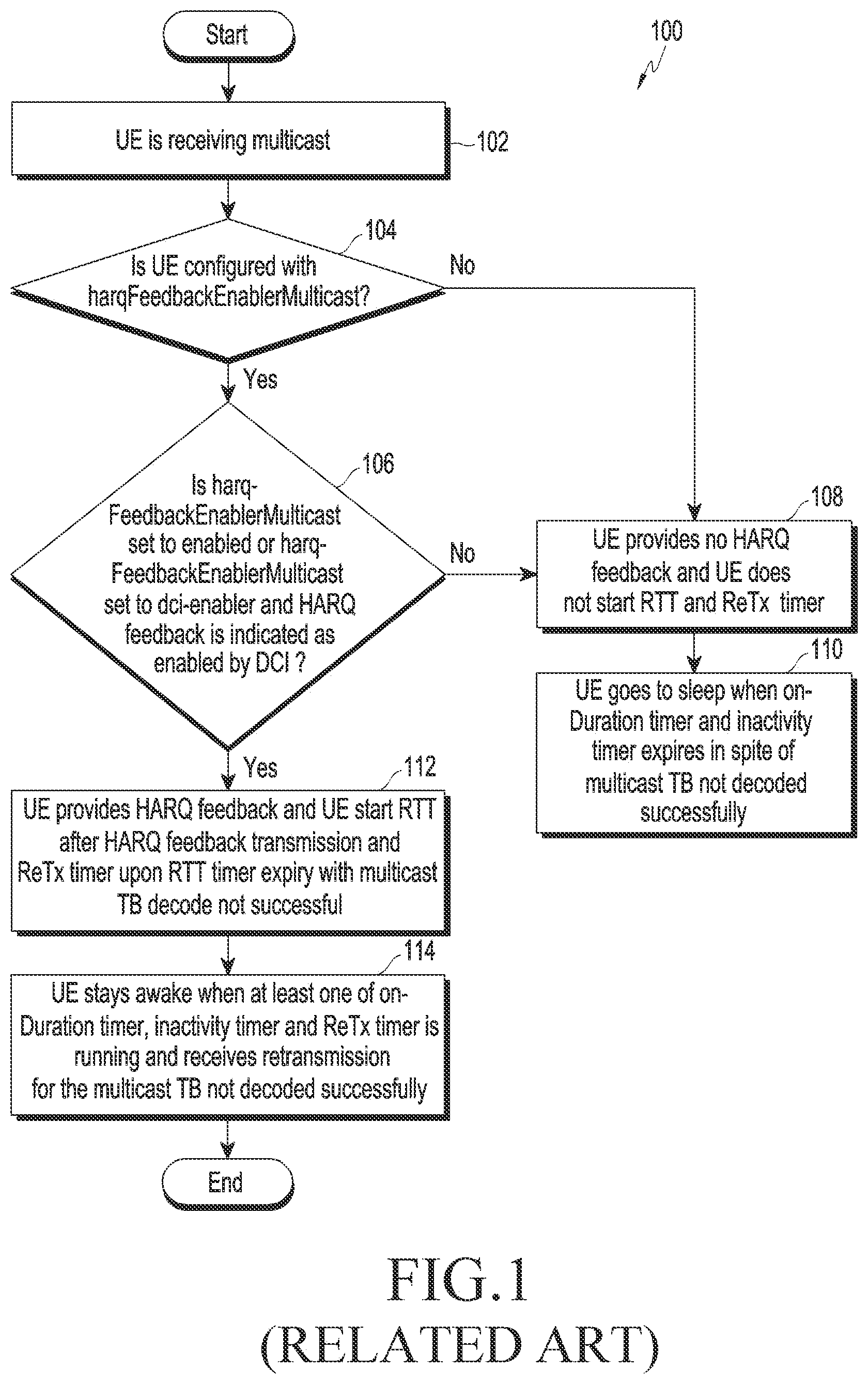 Patent US12615594 Figure 1 – Methods and apparatuses for handling DRX operation in a wireless network