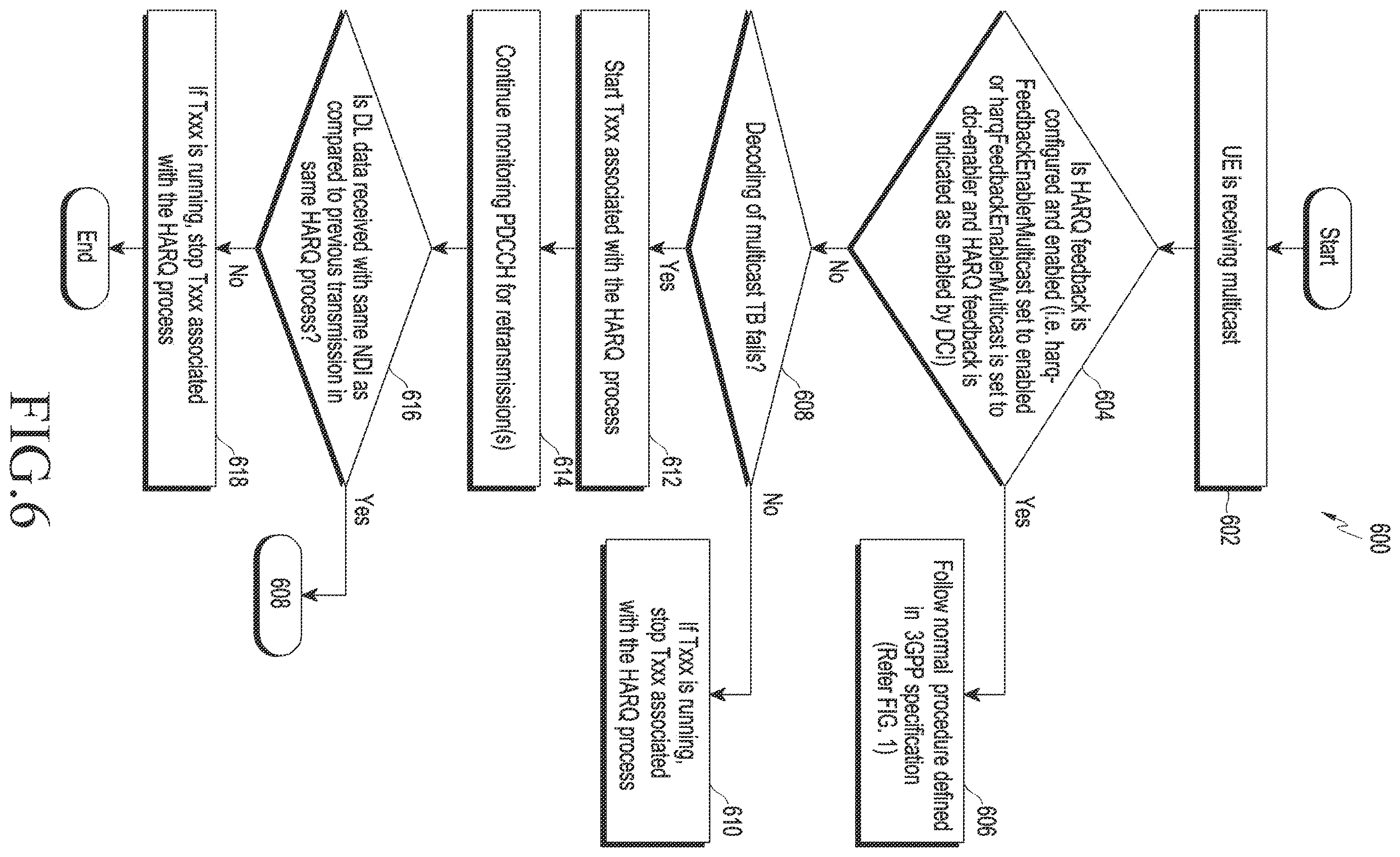 Patent US12615594 Figure 4 – Methods and apparatuses for handling DRX operation in a wireless network