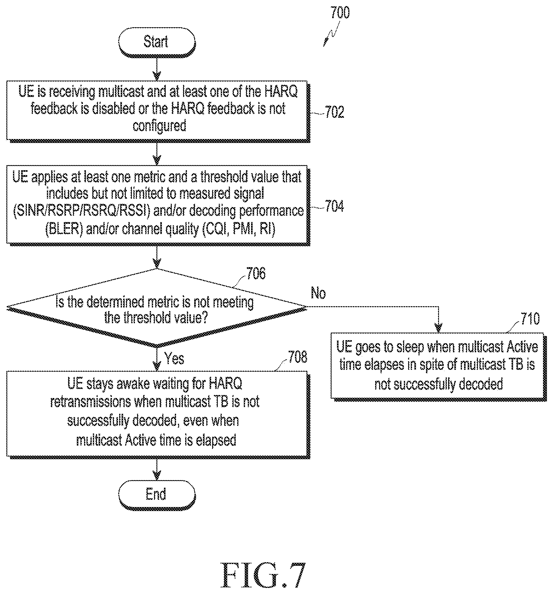 Patent US12615594 Figure 5 – Methods and apparatuses for handling DRX operation in a wireless network