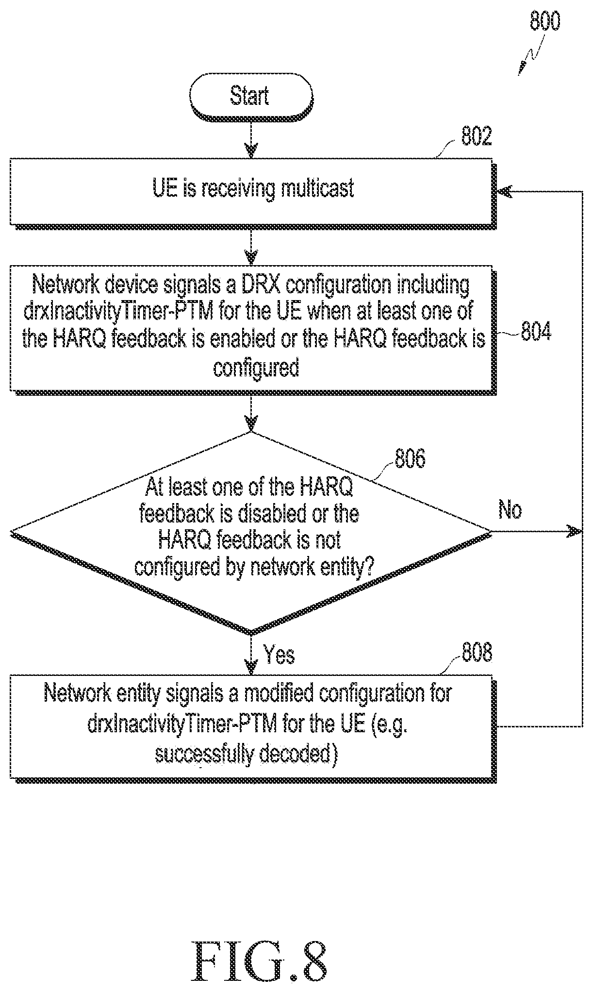 Patent US12615594 Figure 6 – Methods and apparatuses for handling DRX operation in a wireless network
