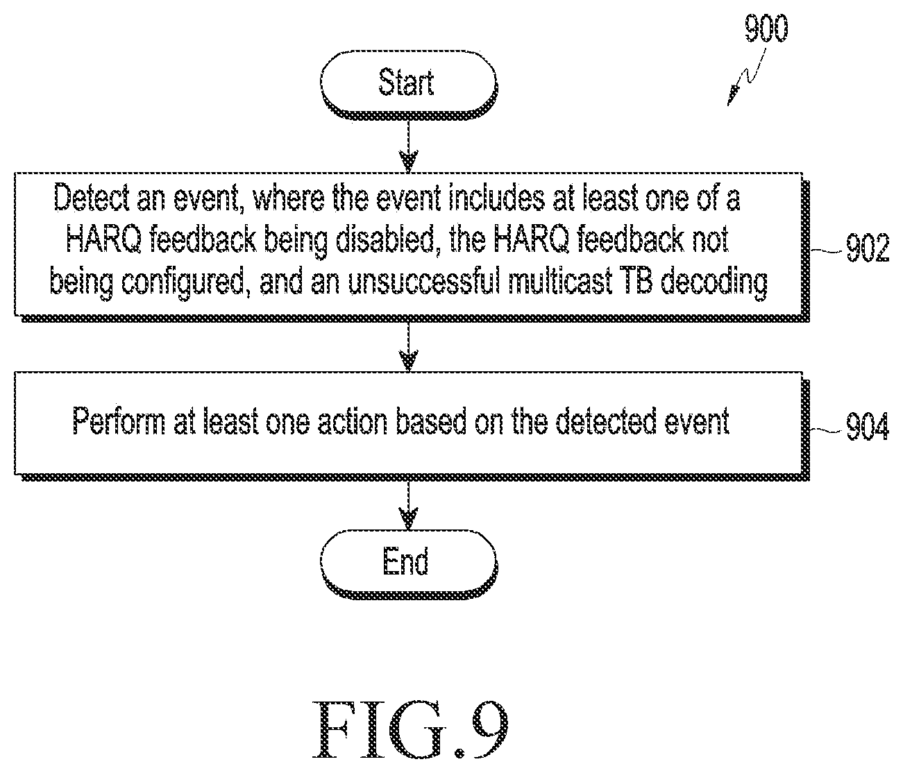 Patent US12615594 Figure 7 – Methods and apparatuses for handling DRX operation in a wireless network