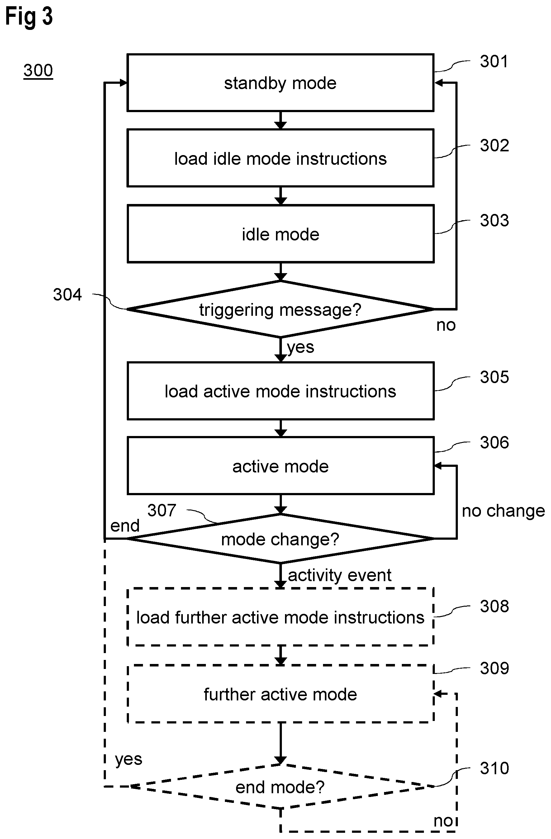 Patent US12615595 Figure 2 – Communication device and operating method