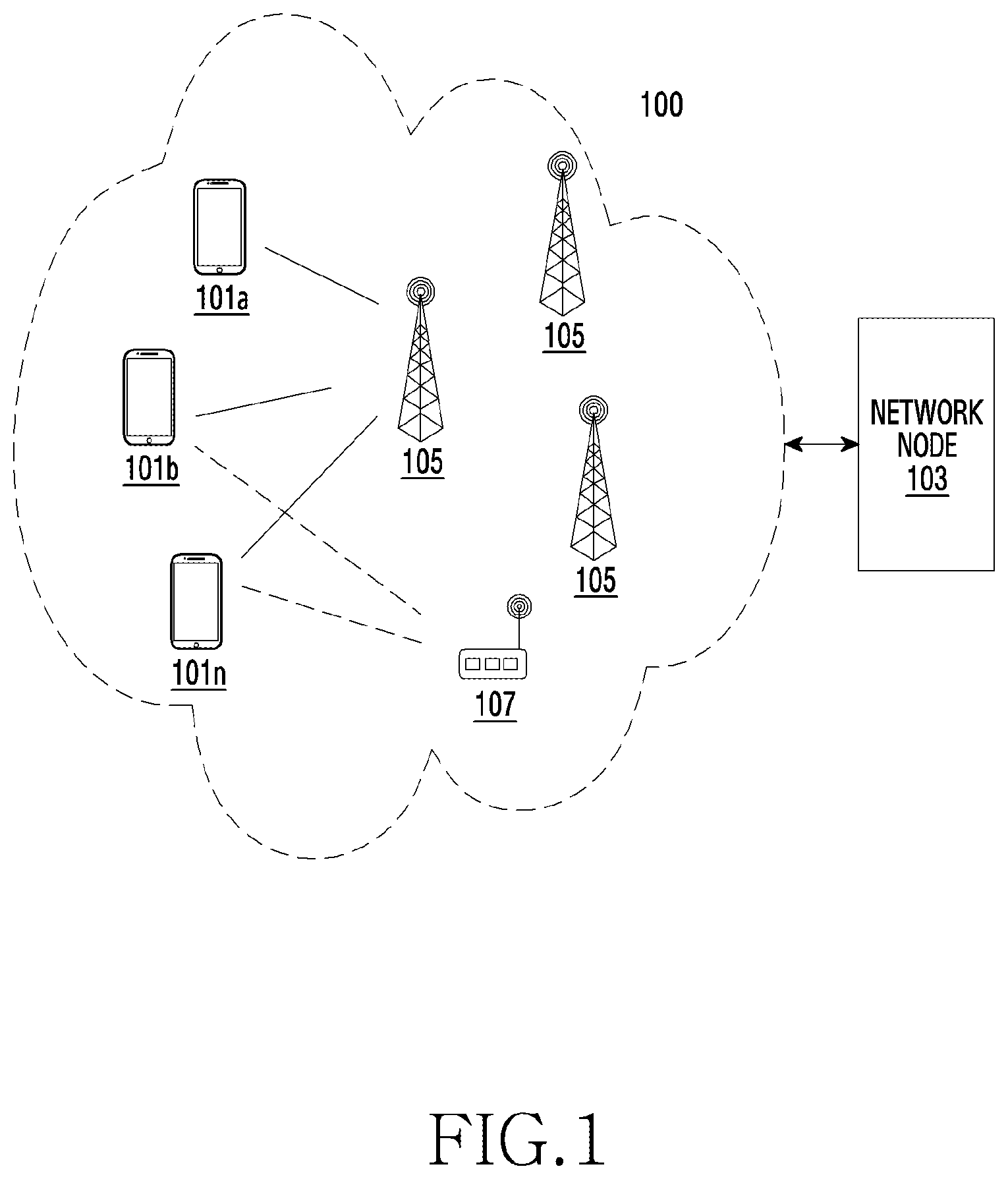 Patent US12615610 Figure 1 – Method and apparatus for network slice access management for a user equipment in a wireless communication system