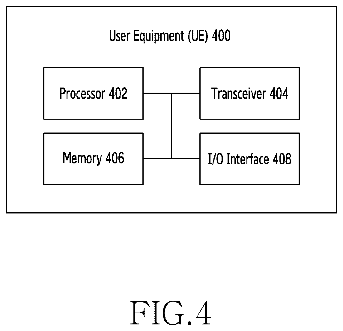 Patent US12615610 Figure 4 – Method and apparatus for network slice access management for a user equipment in a wireless communication system