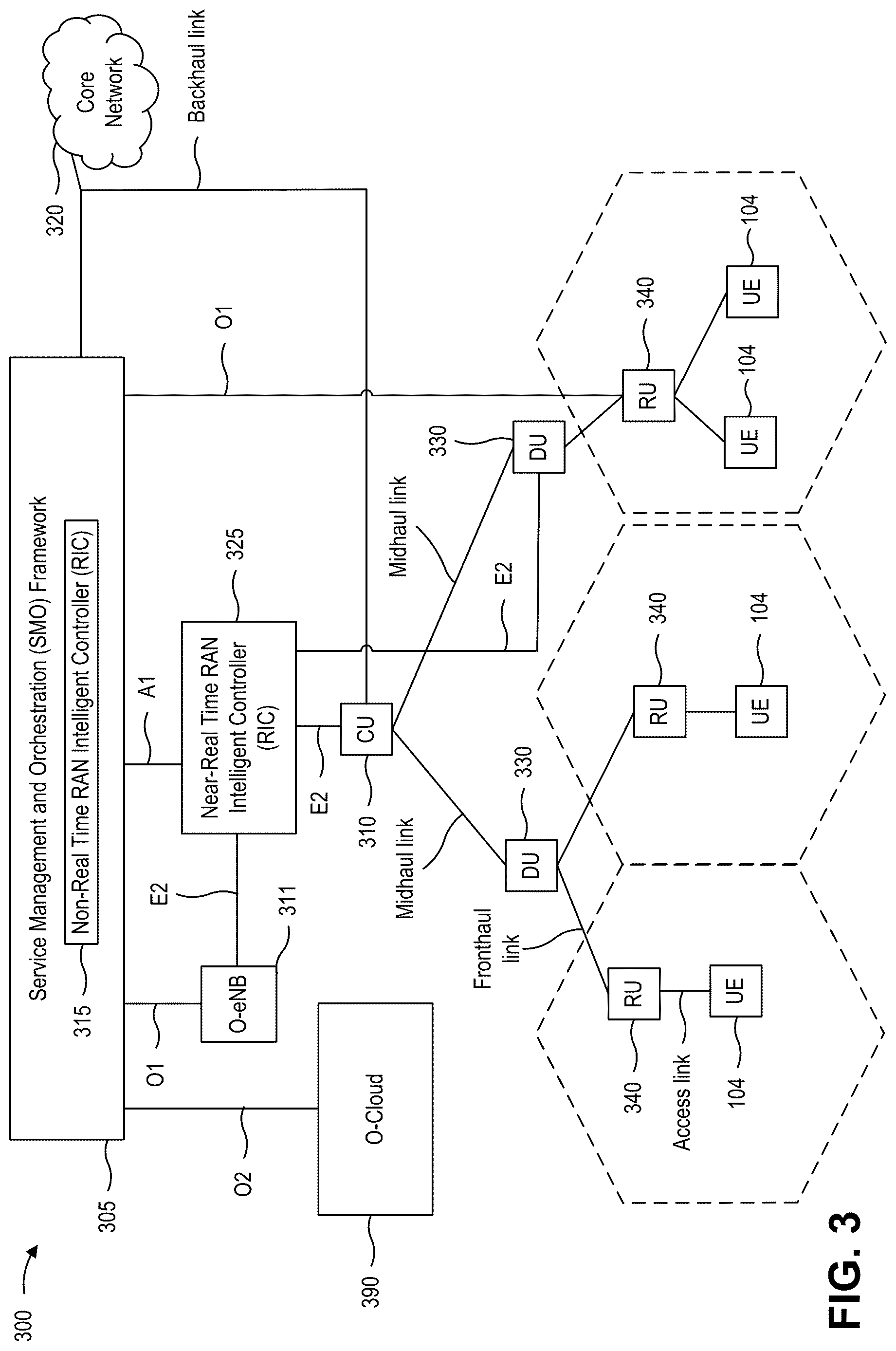 Patent US12615616 Figure 3 – Adaptation of artificial intelligence/machine learning models based on site-specific data
