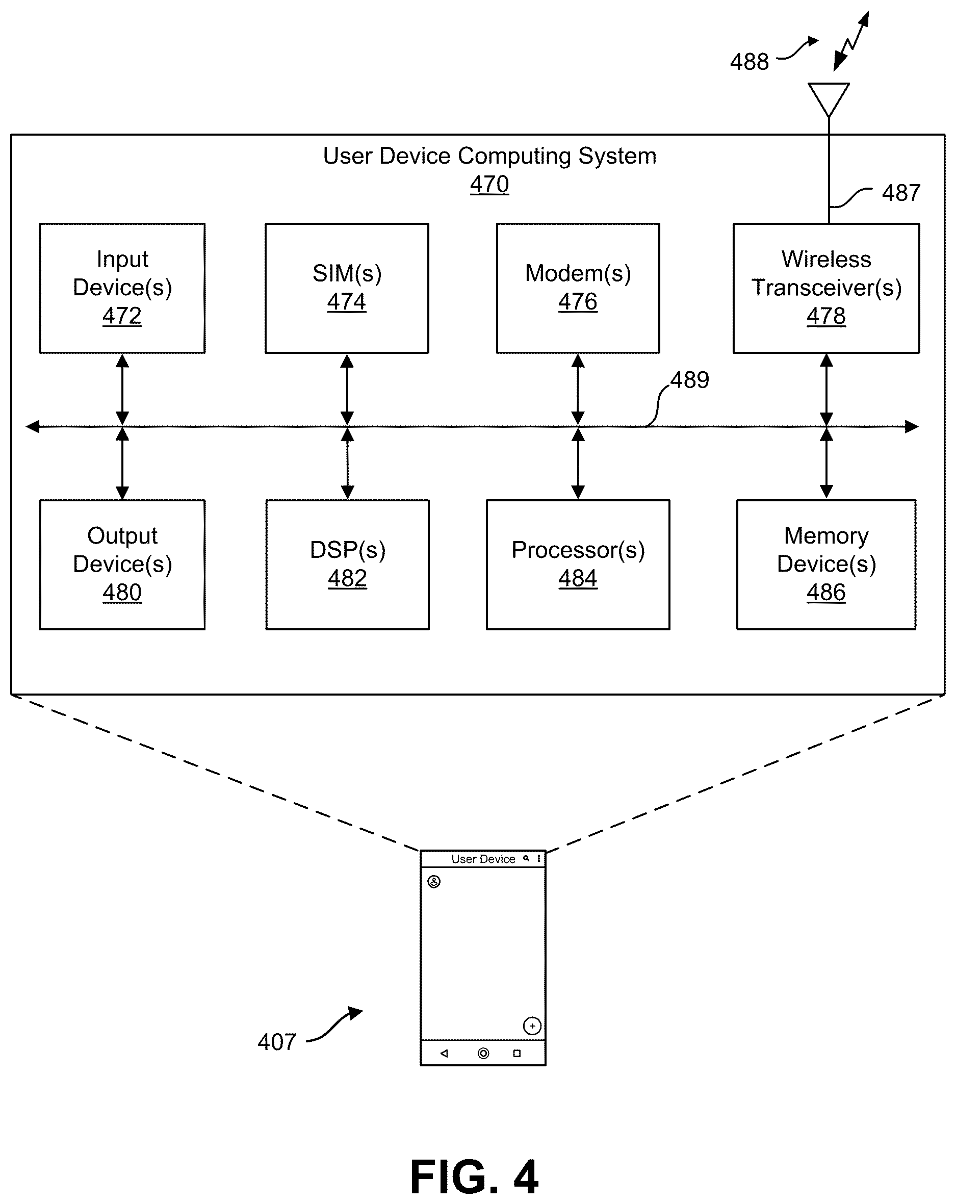 Patent US12615616 Figure 4 – Adaptation of artificial intelligence/machine learning models based on site-specific data