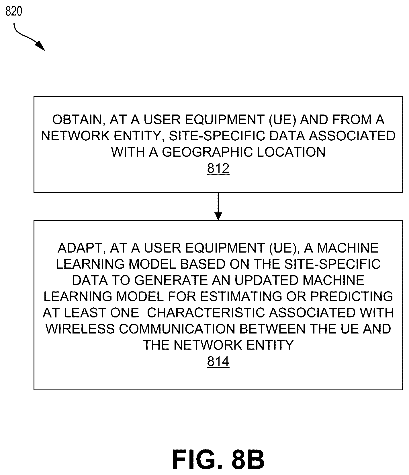 Patent US12615616 Figure 10 – Adaptation of artificial intelligence/machine learning models based on site-specific data