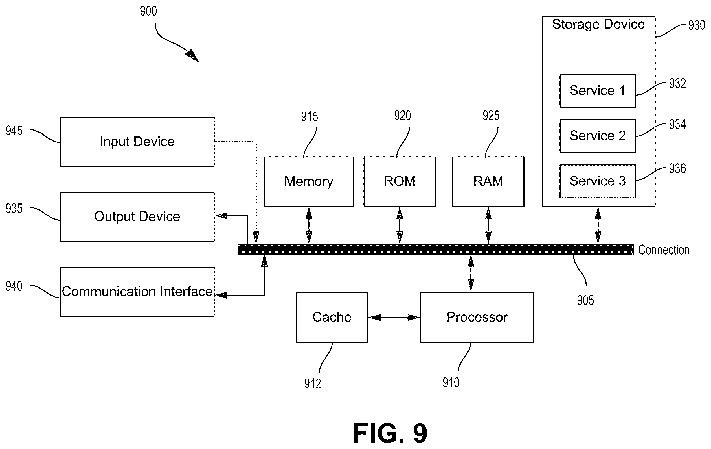 Patent US12615616 Figure 12 – Adaptation of artificial intelligence/machine learning models based on site-specific data