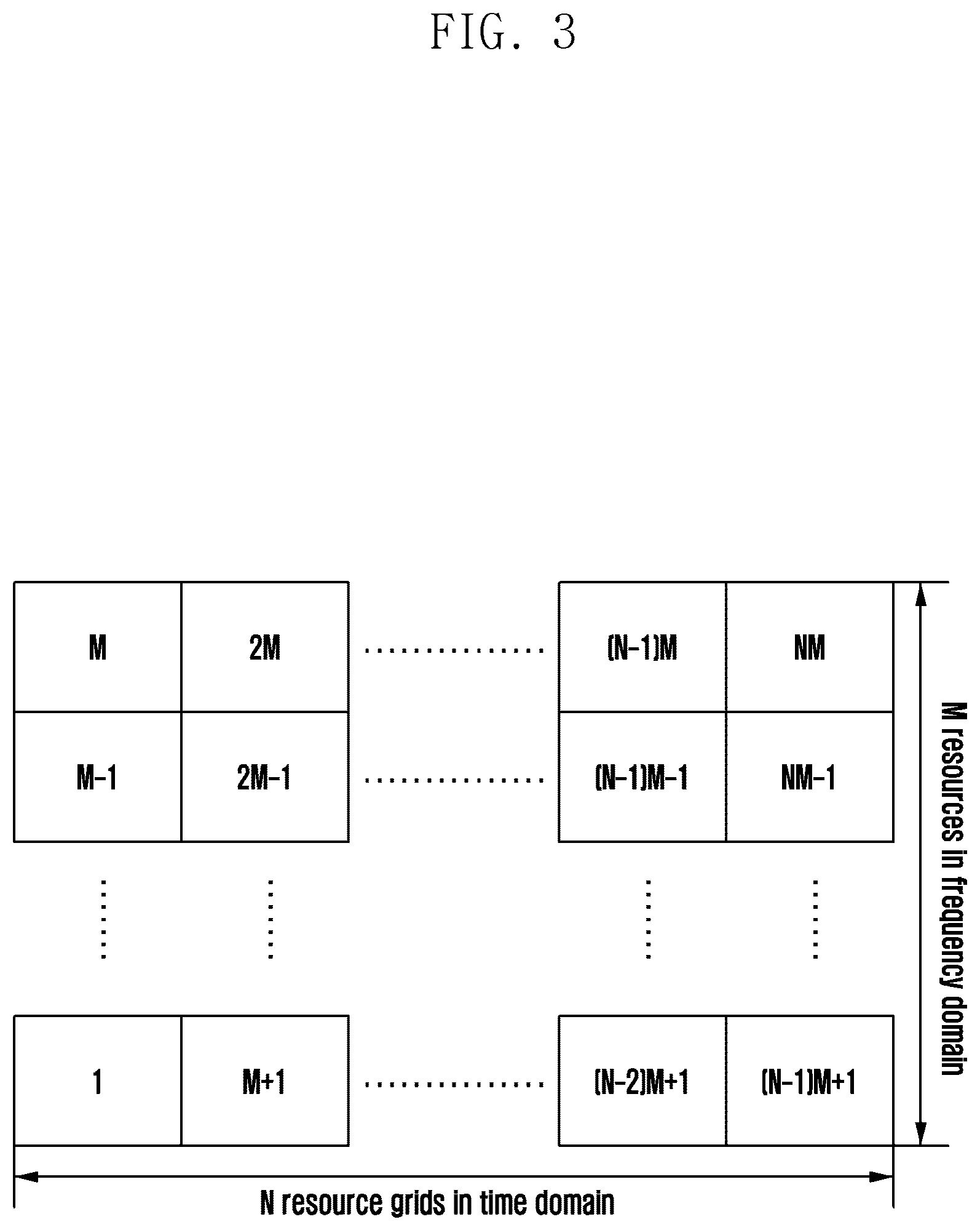 Patent US12615622 Figure 3 – Methods and devices of assigning resource for sidelink communication system