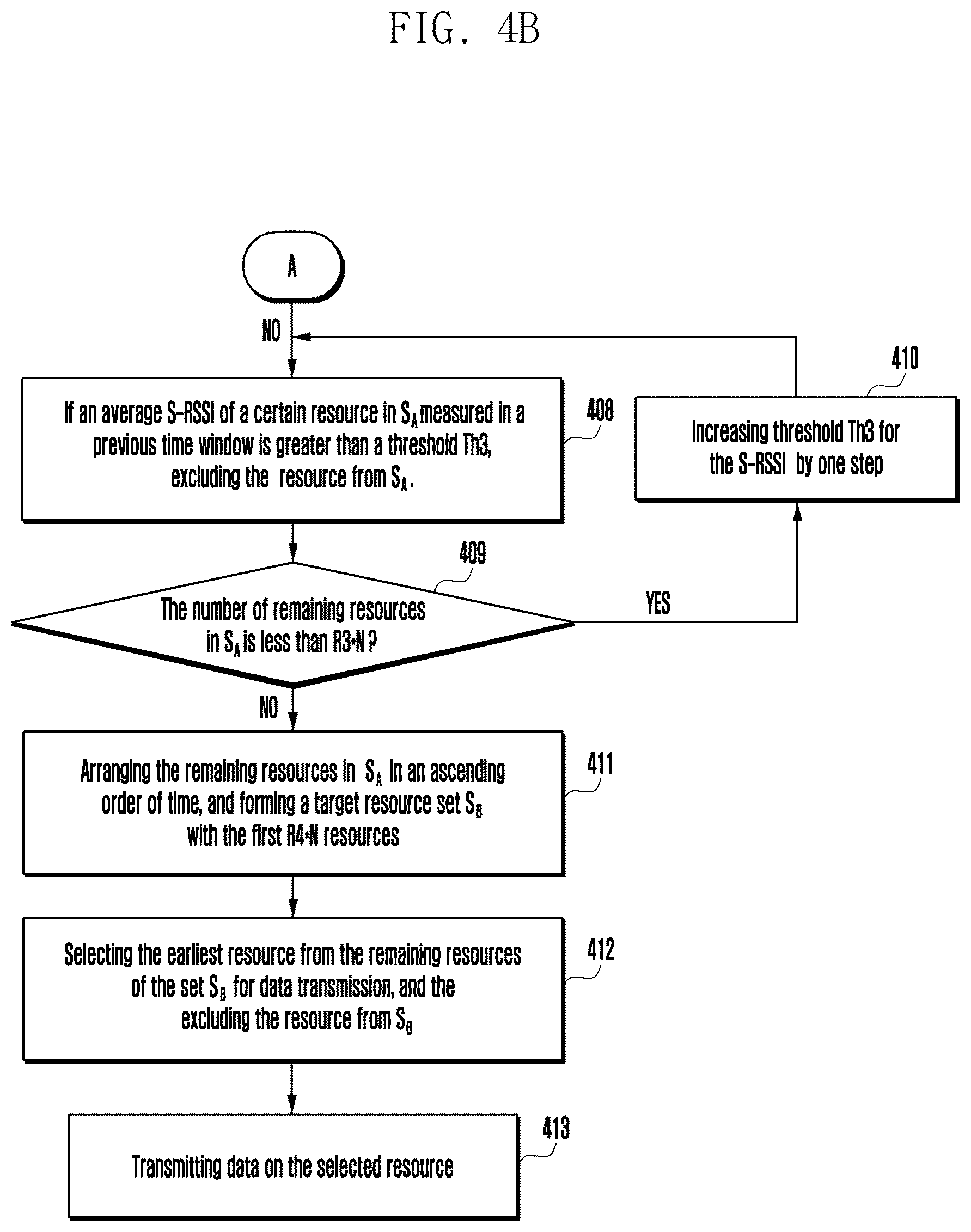 Patent US12615622 Figure 5 – Methods and devices of assigning resource for sidelink communication system