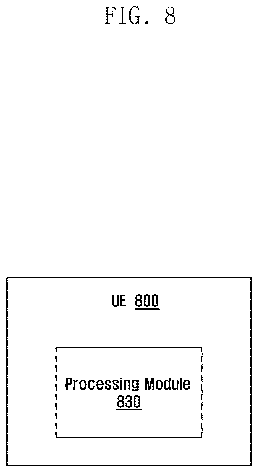 Patent US12615622 Figure 10 – Methods and devices of assigning resource for sidelink communication system