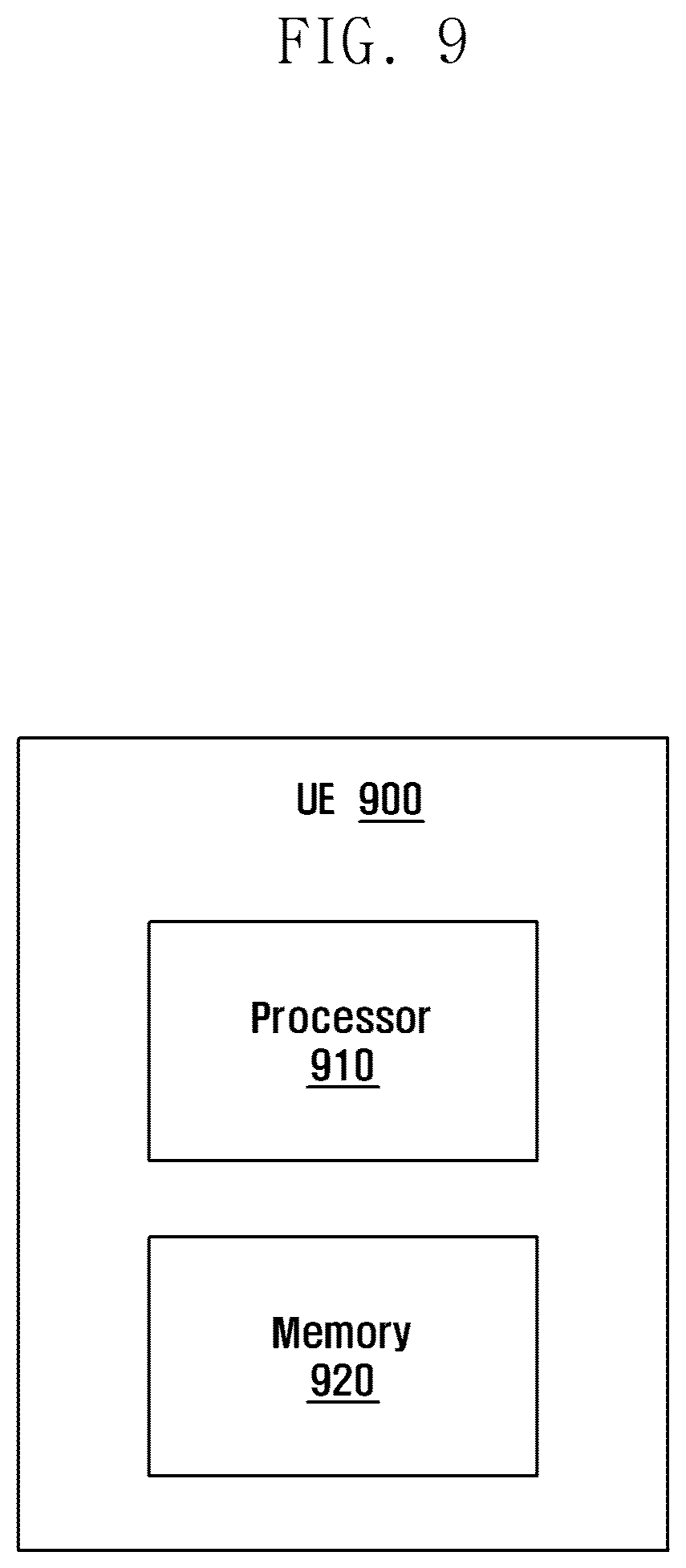 Patent US12615622 Figure 11 – Methods and devices of assigning resource for sidelink communication system