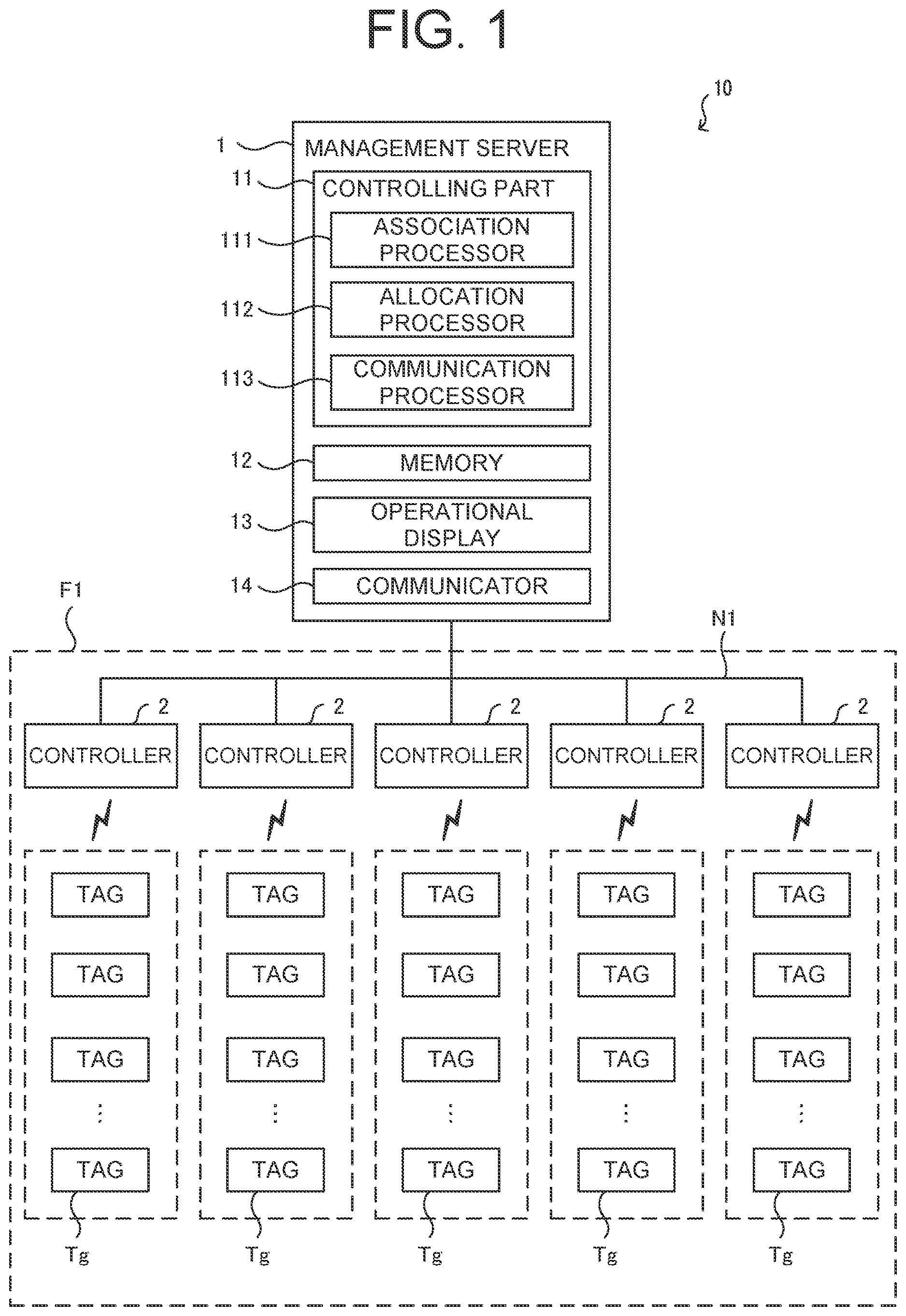 Patent US12615625 Figure 1 – Communication system, communication method, and recording medium recording communication program