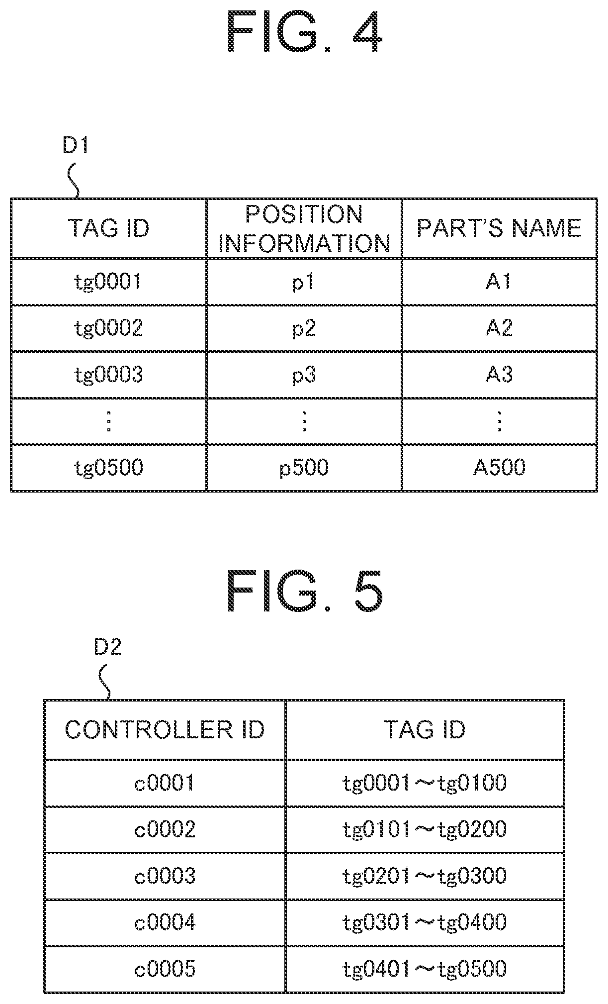 Patent US12615625 Figure 3 – Communication system, communication method, and recording medium recording communication program
